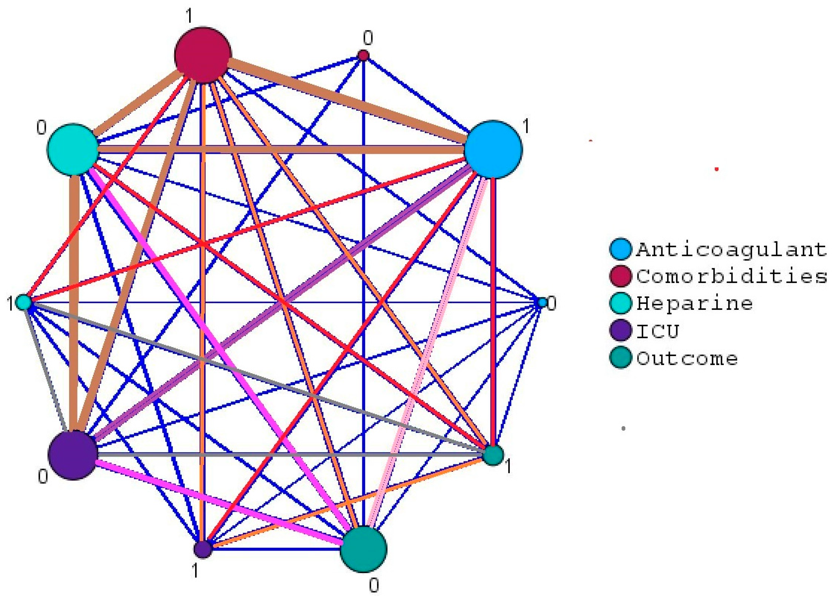 Biomedicines 12 00774 g006 Biomedicines 12 00774 g006