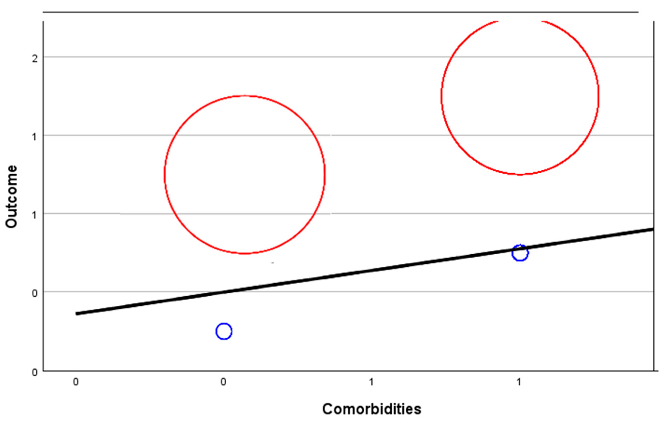 Biomedicines 12 00774 g008 Biomedicines 12 00774 g008