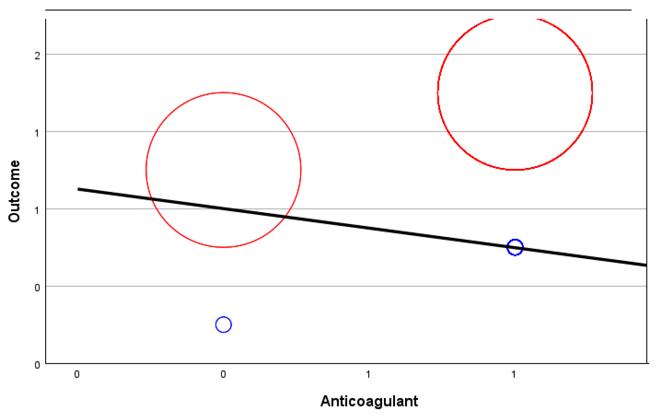 Biomedicines 12 00774 g009 Biomedicines 12 00774 g009