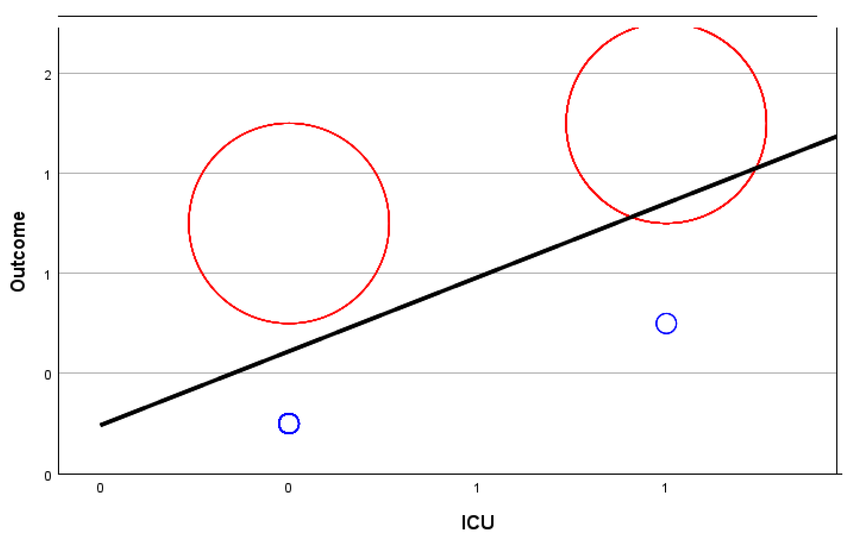 Biomedicines 12 00774 g010 Biomedicines 12 00774 g010
