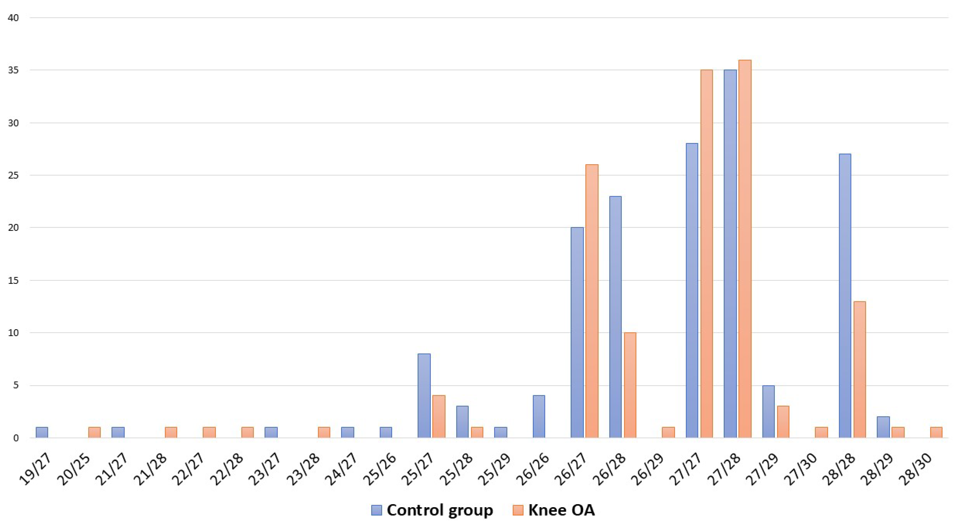 Biomedicines 12 00782 g002
