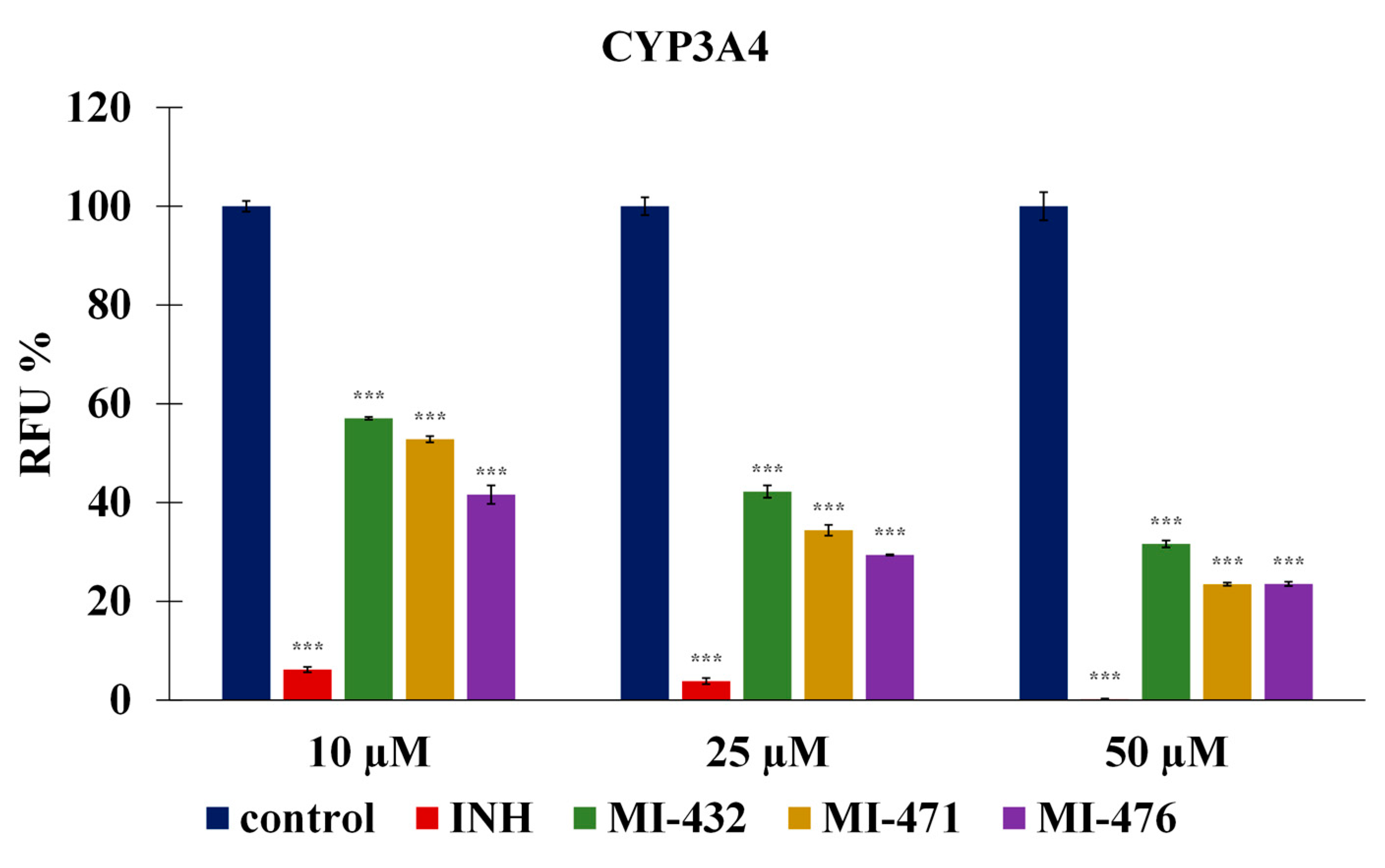 Biomedicines 12 00783 g002 Biomedicines 12 00783 g002