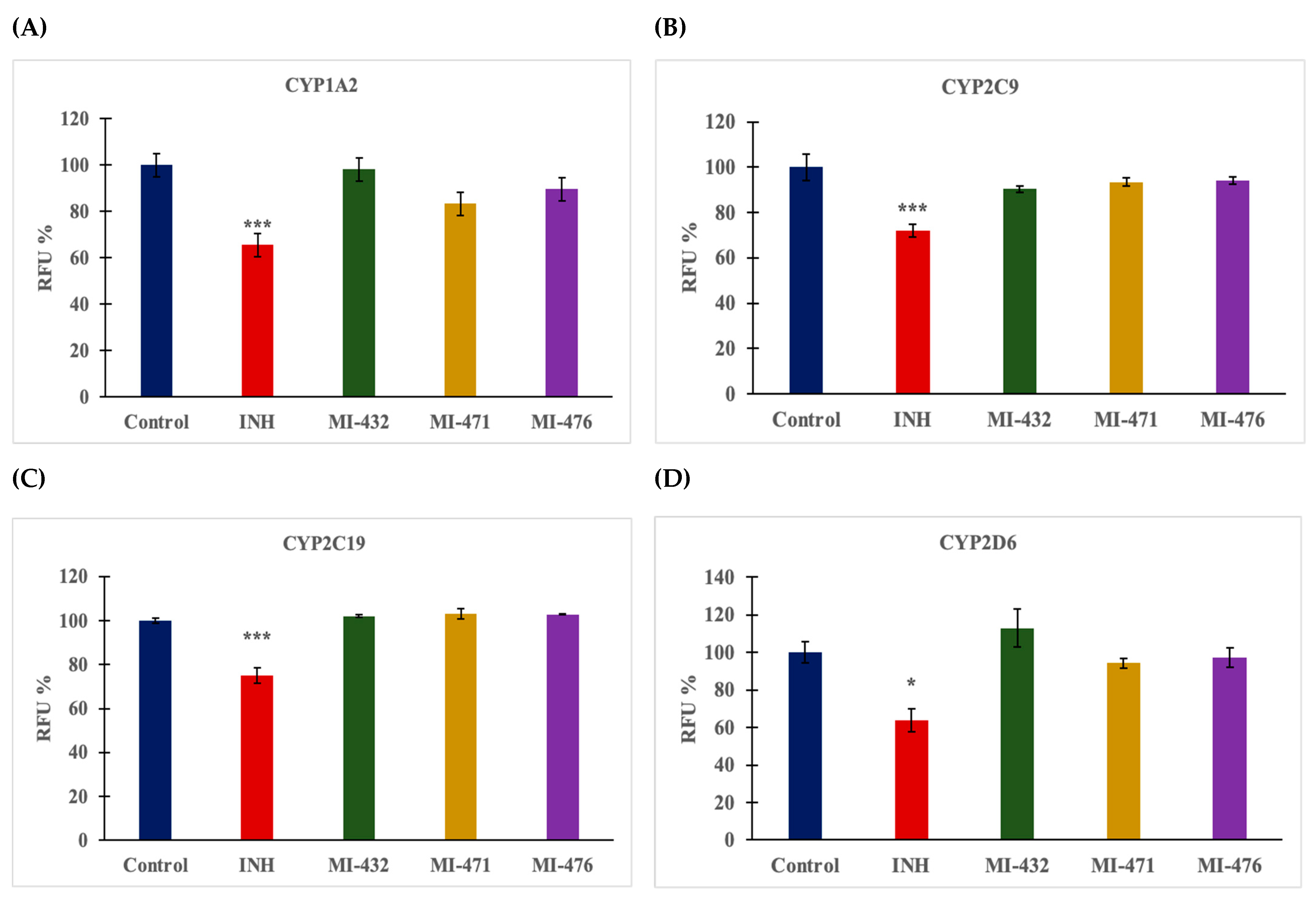Biomedicines 12 00783 g003 Biomedicines 12 00783 g003