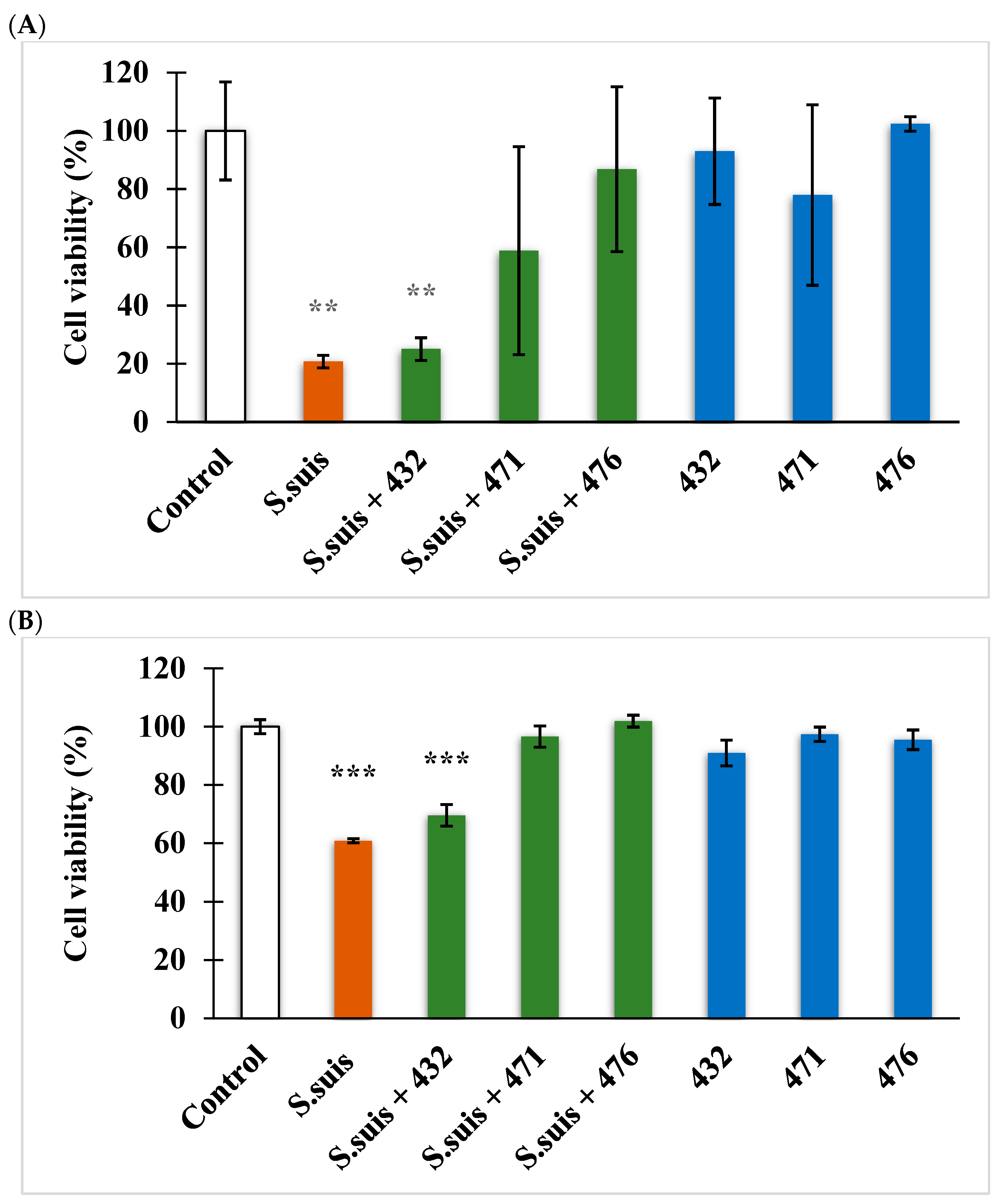 Biomedicines 12 00783 g004 Biomedicines 12 00783 g004