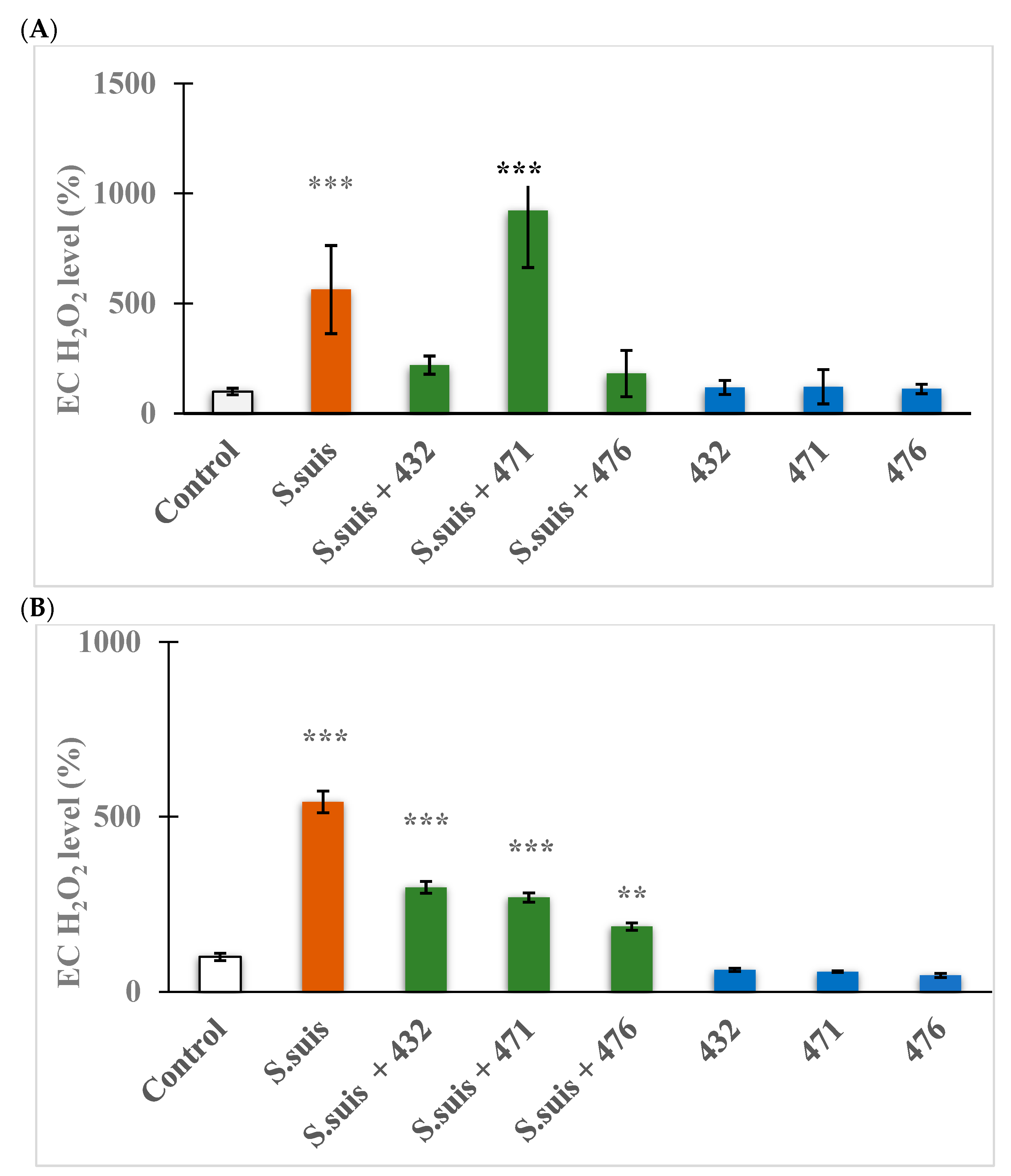 Biomedicines 12 00783 g005 Biomedicines 12 00783 g005