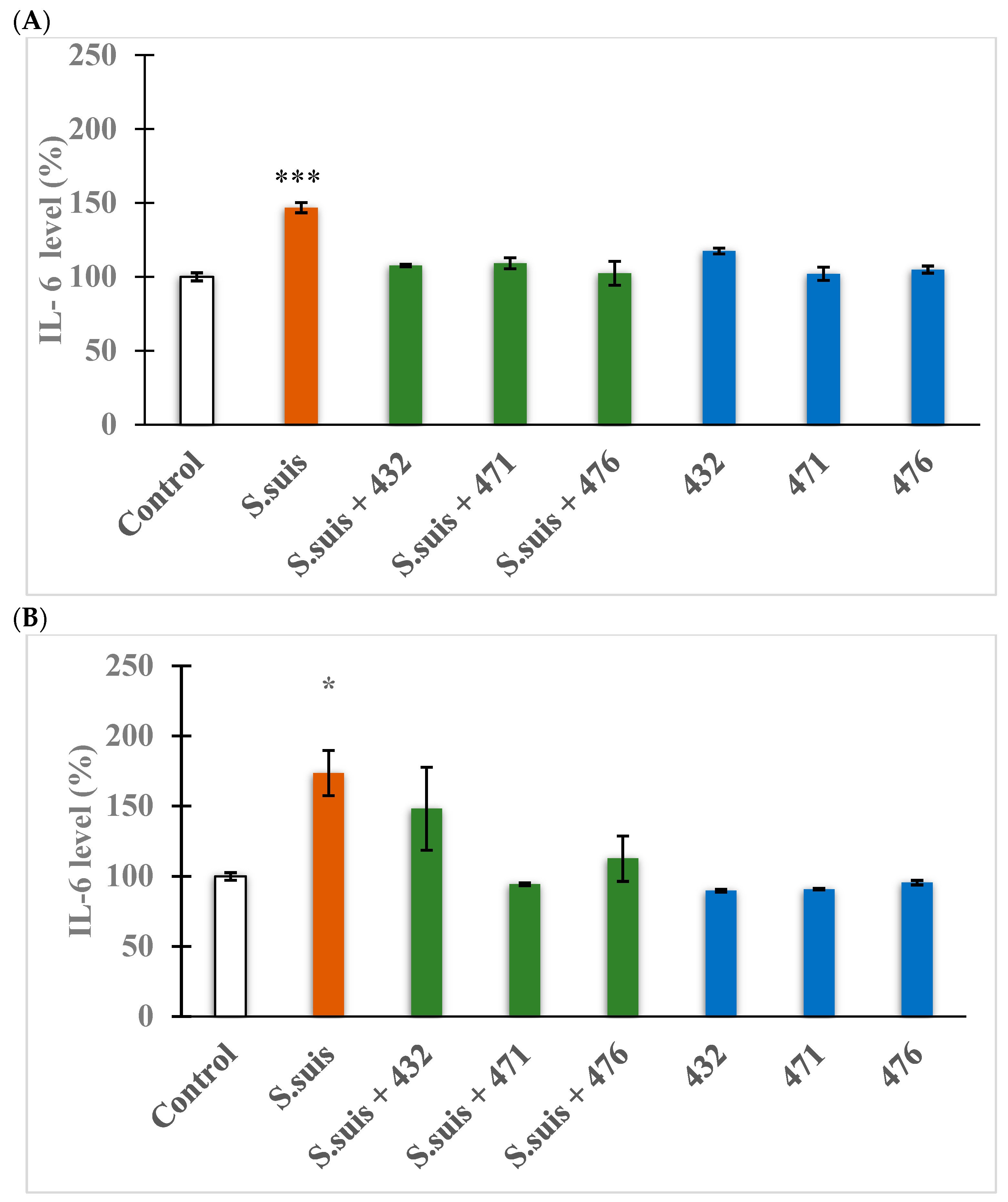 Biomedicines 12 00783 g006 Biomedicines 12 00783 g006