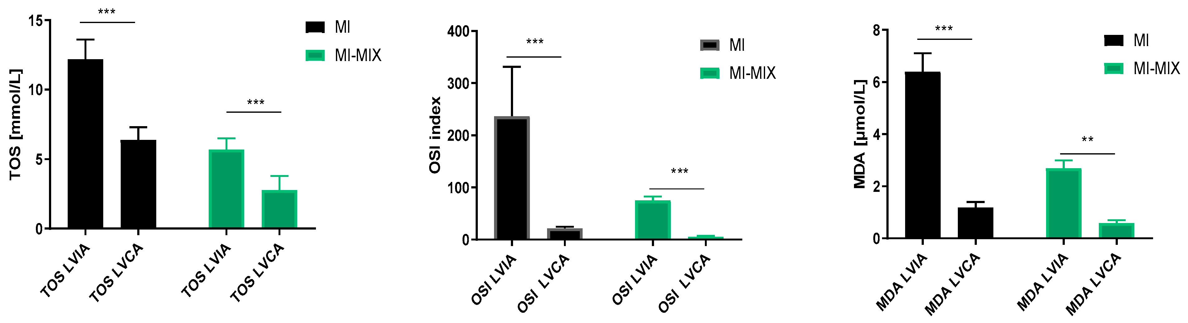 Biomedicines 12 00784 g003 Biomedicines 12 00784 g003