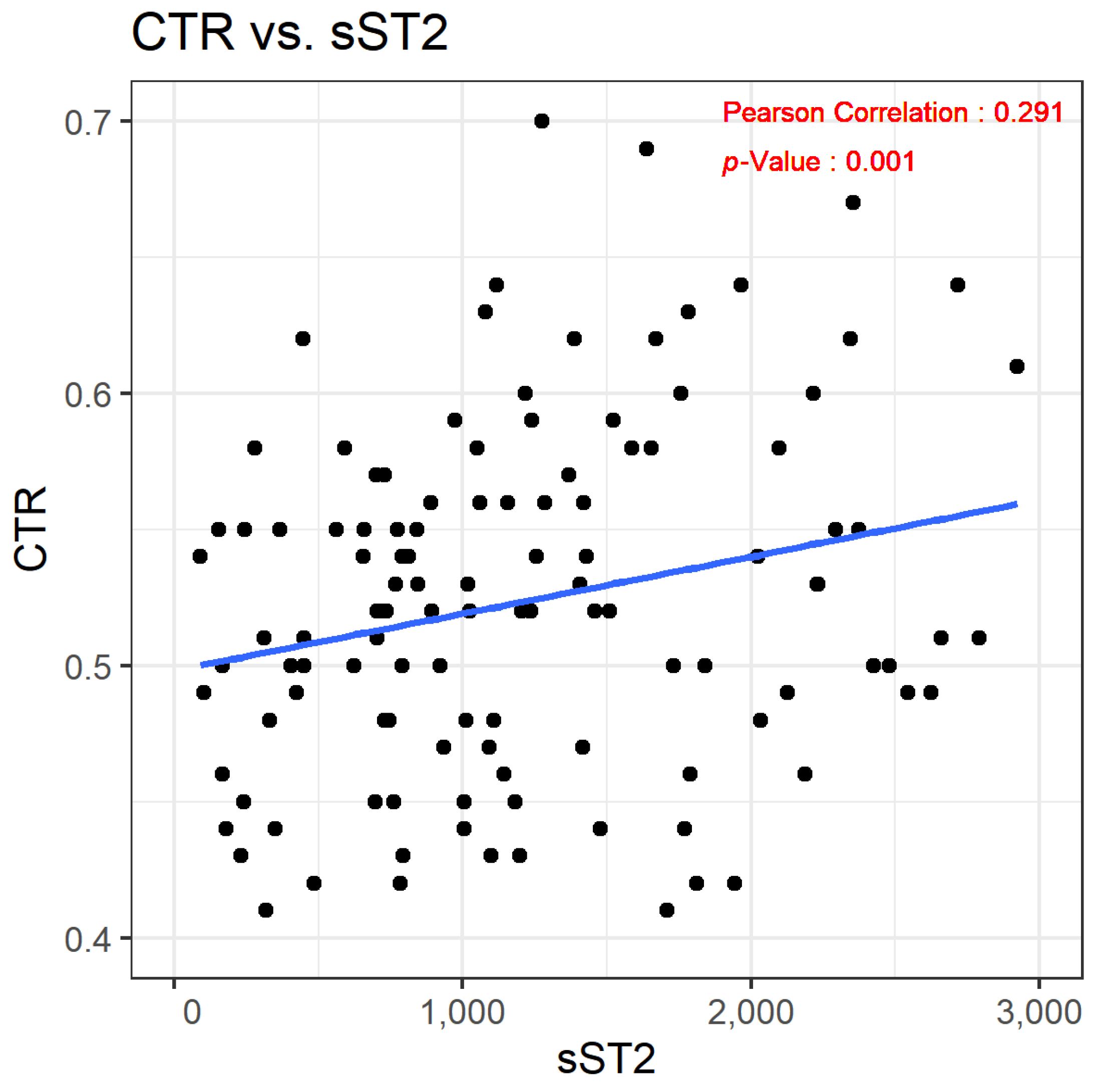 Biomedicines 12 00791 g001