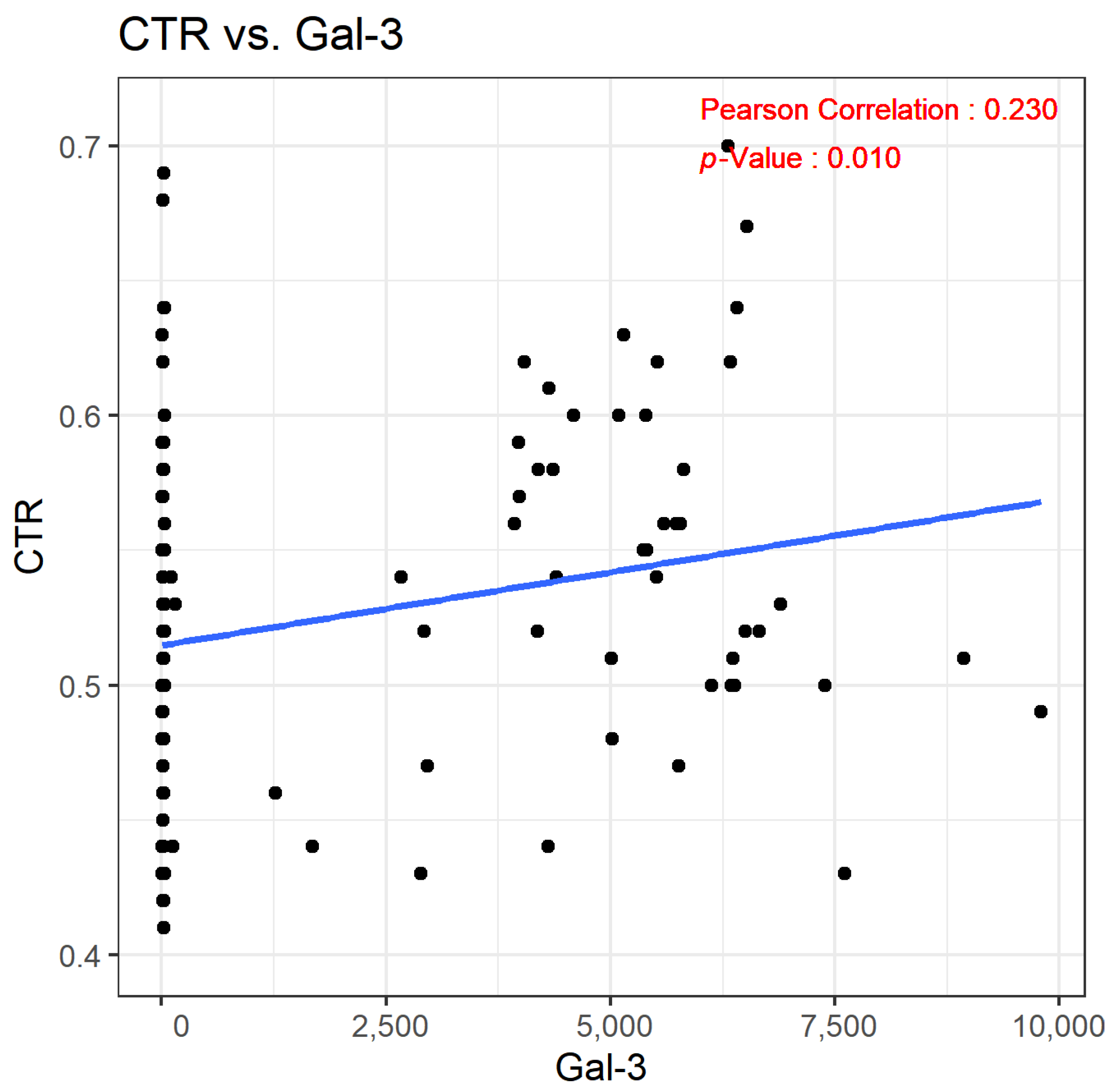 Biomedicines 12 00791 g002