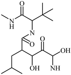 Biomedicines 12 00794 i005 Biomedicines 12 00794 i005