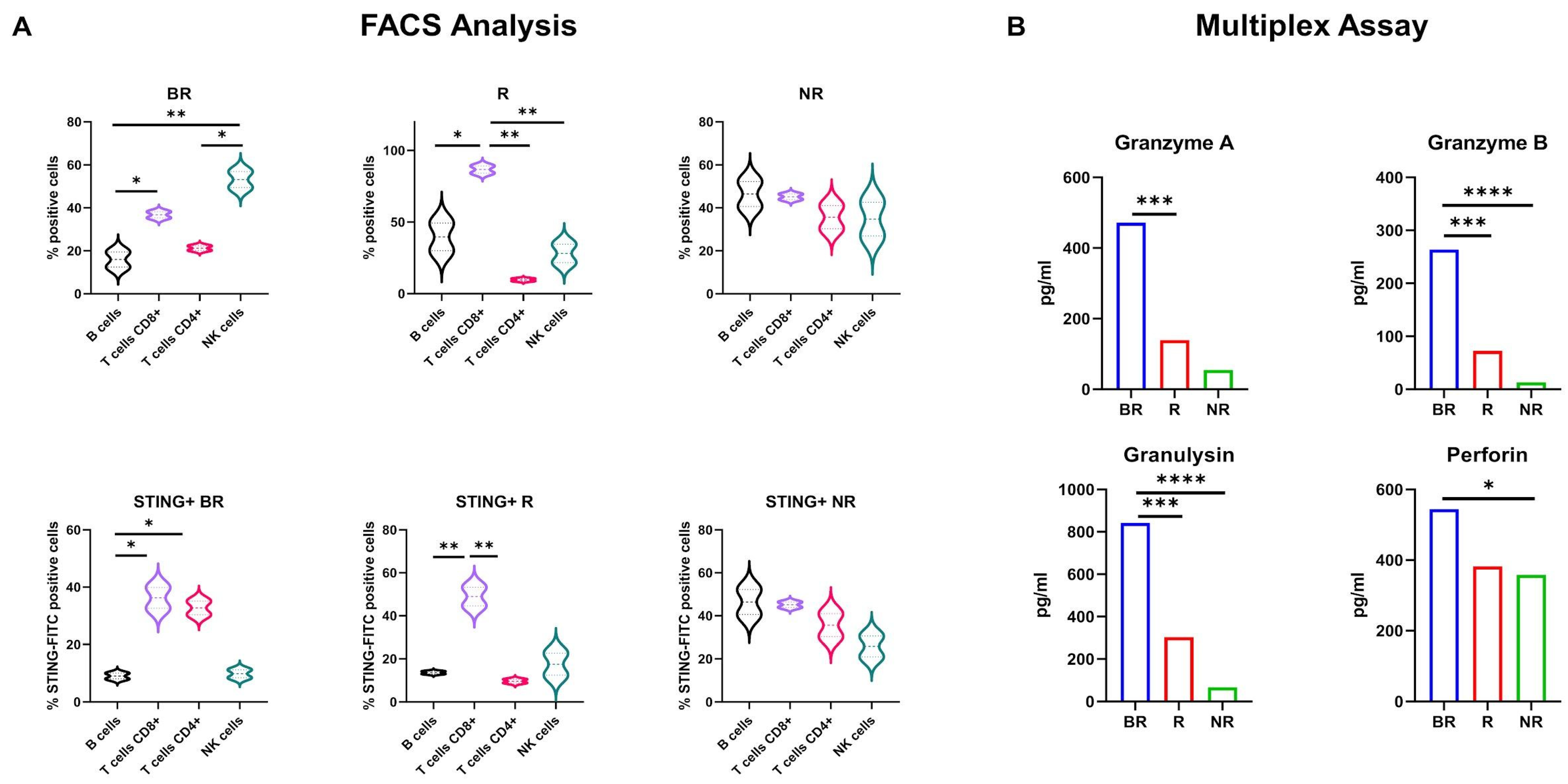 Biomedicines 12 00809 g007