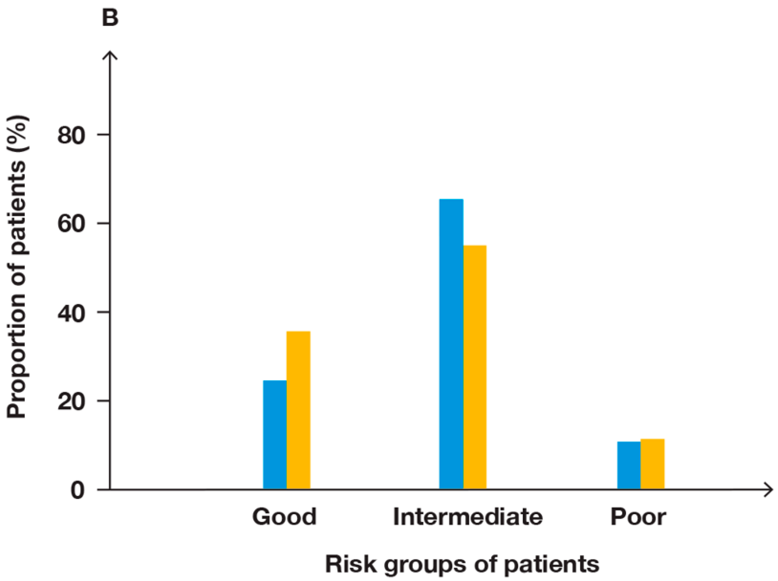 Biomedicines 12 00822 g009b Biomedicines 12 00822 g009b