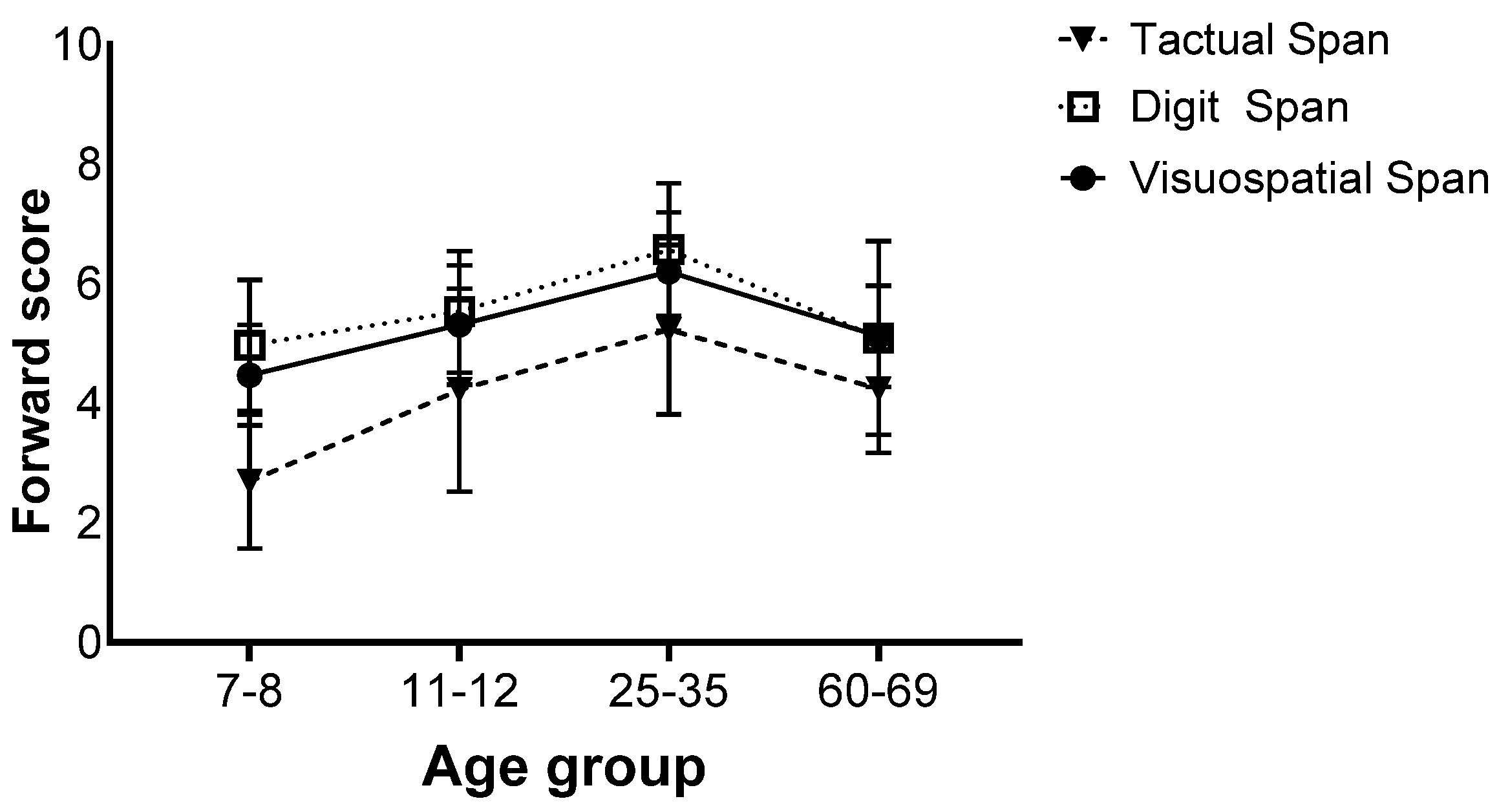 Biomedicines 12 00835 g003 Biomedicines 12 00835 g003