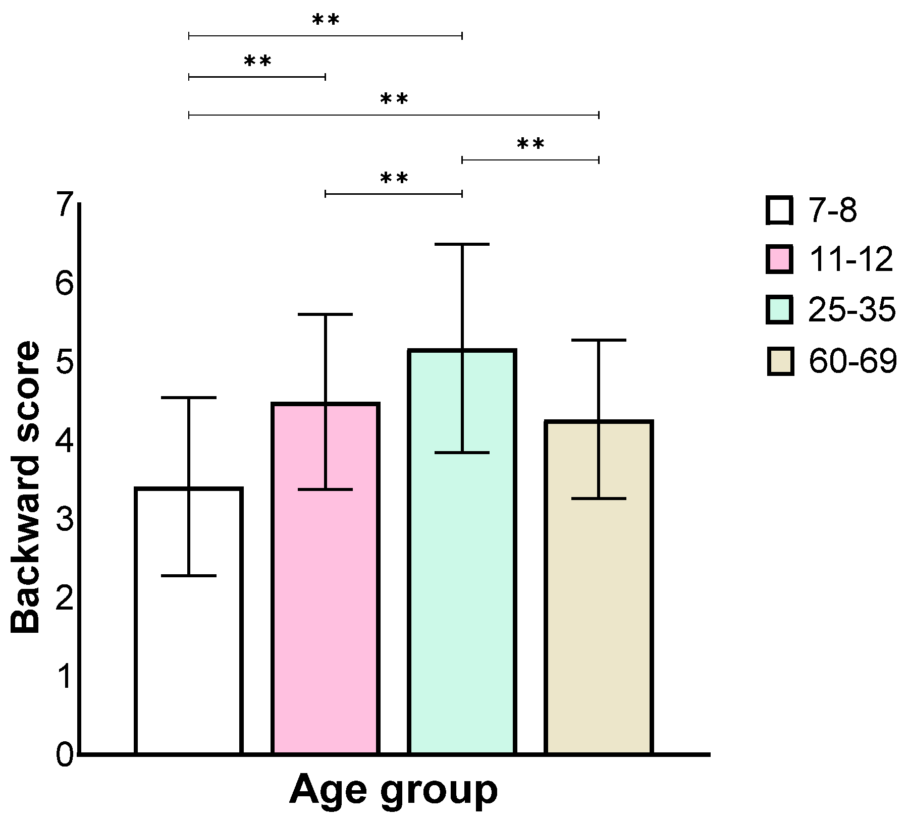 Biomedicines 12 00835 g004 Biomedicines 12 00835 g004
