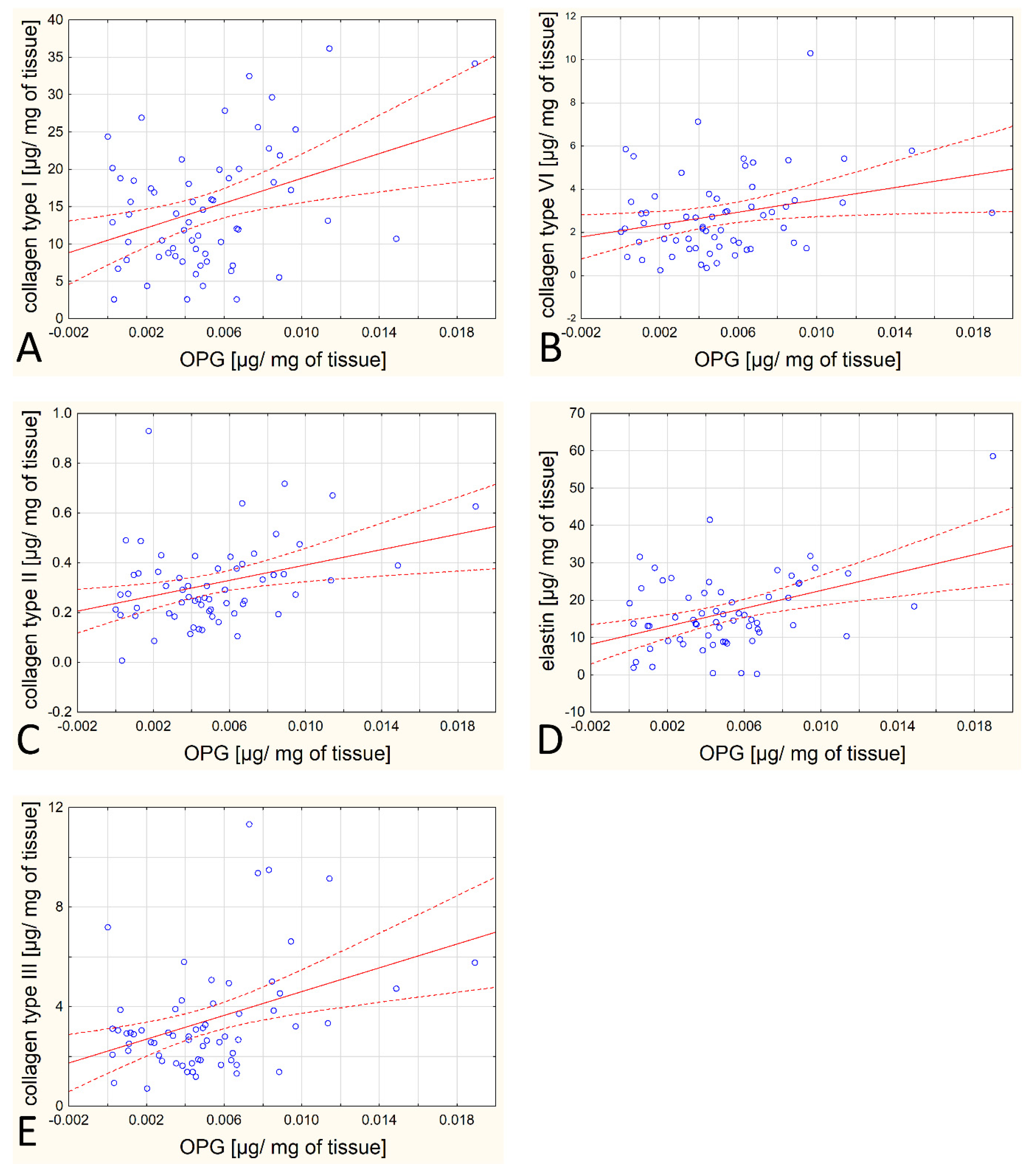 Biomedicines 12 00847 g003 Biomedicines 12 00847 g003