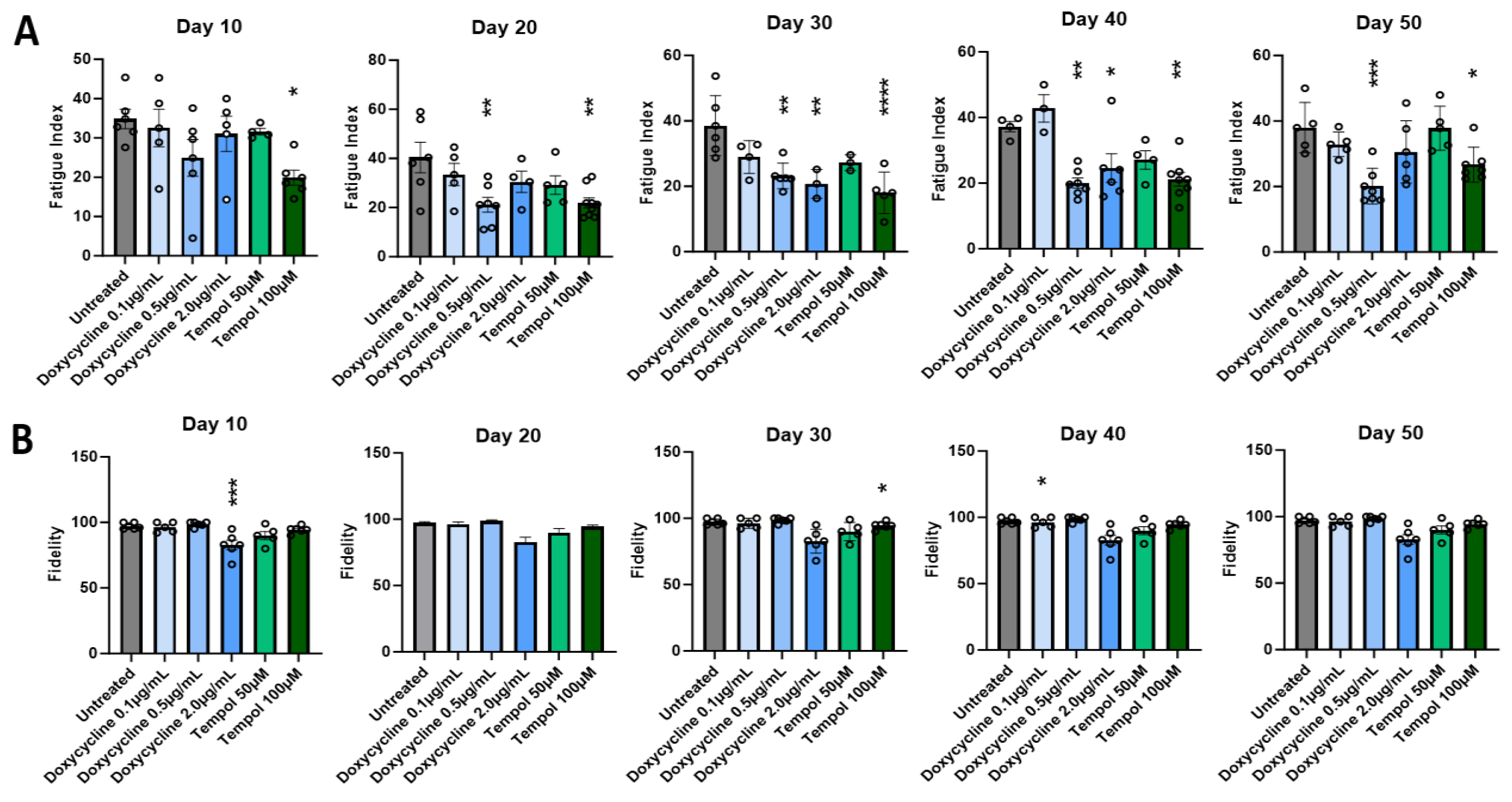 Biomedicines 12 00856 g004