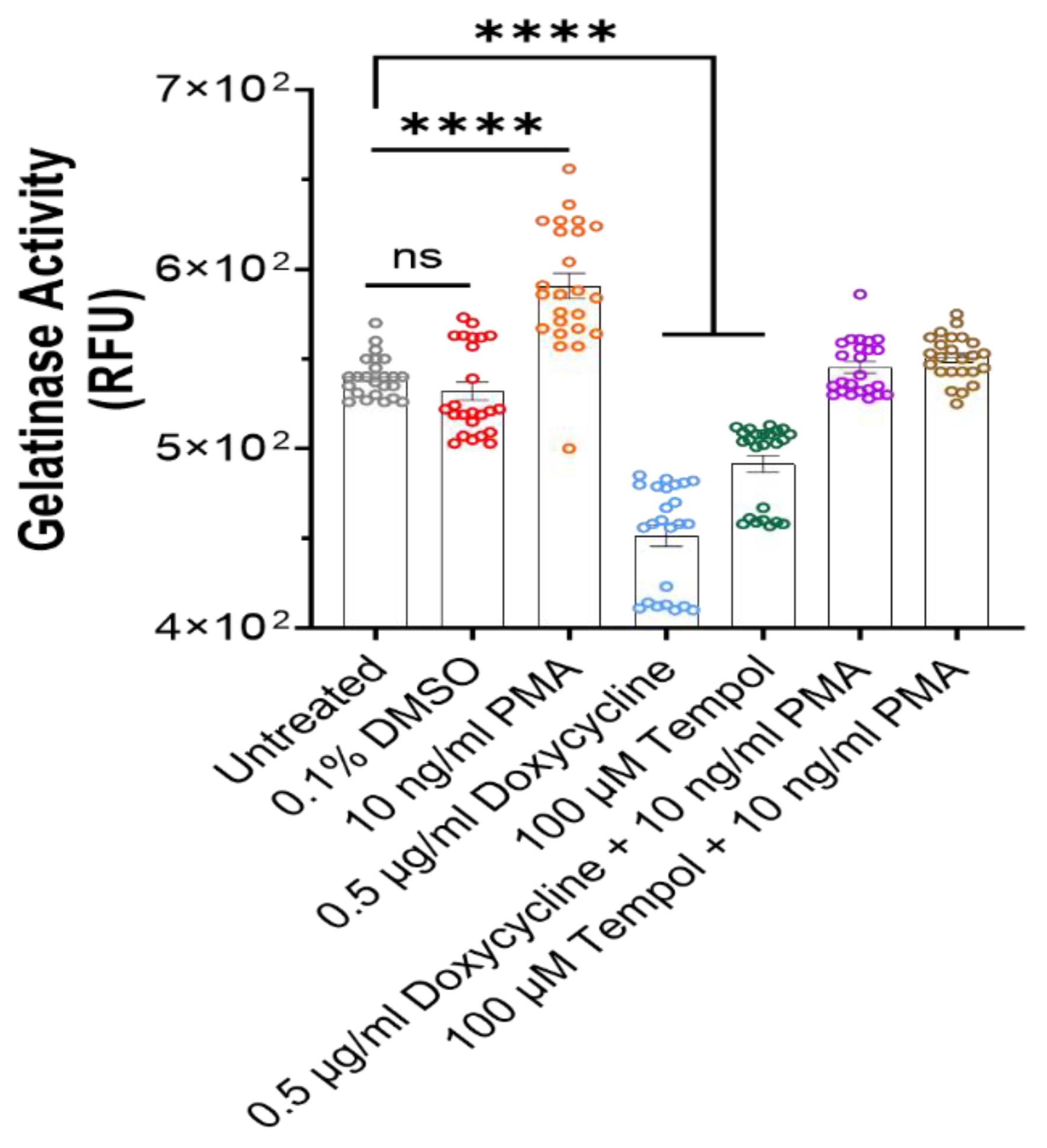 Biomedicines 12 00856 g007