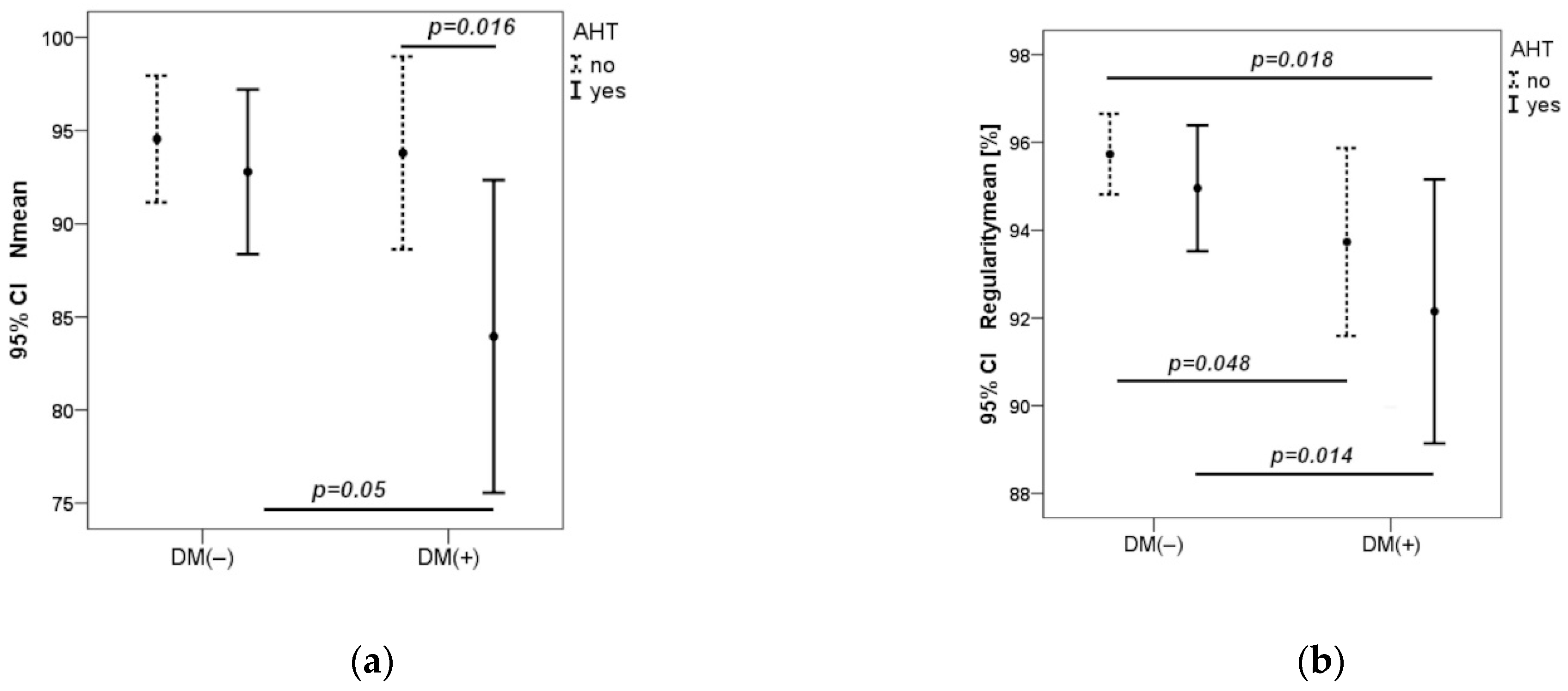 Biomedicines 12 00863 g002