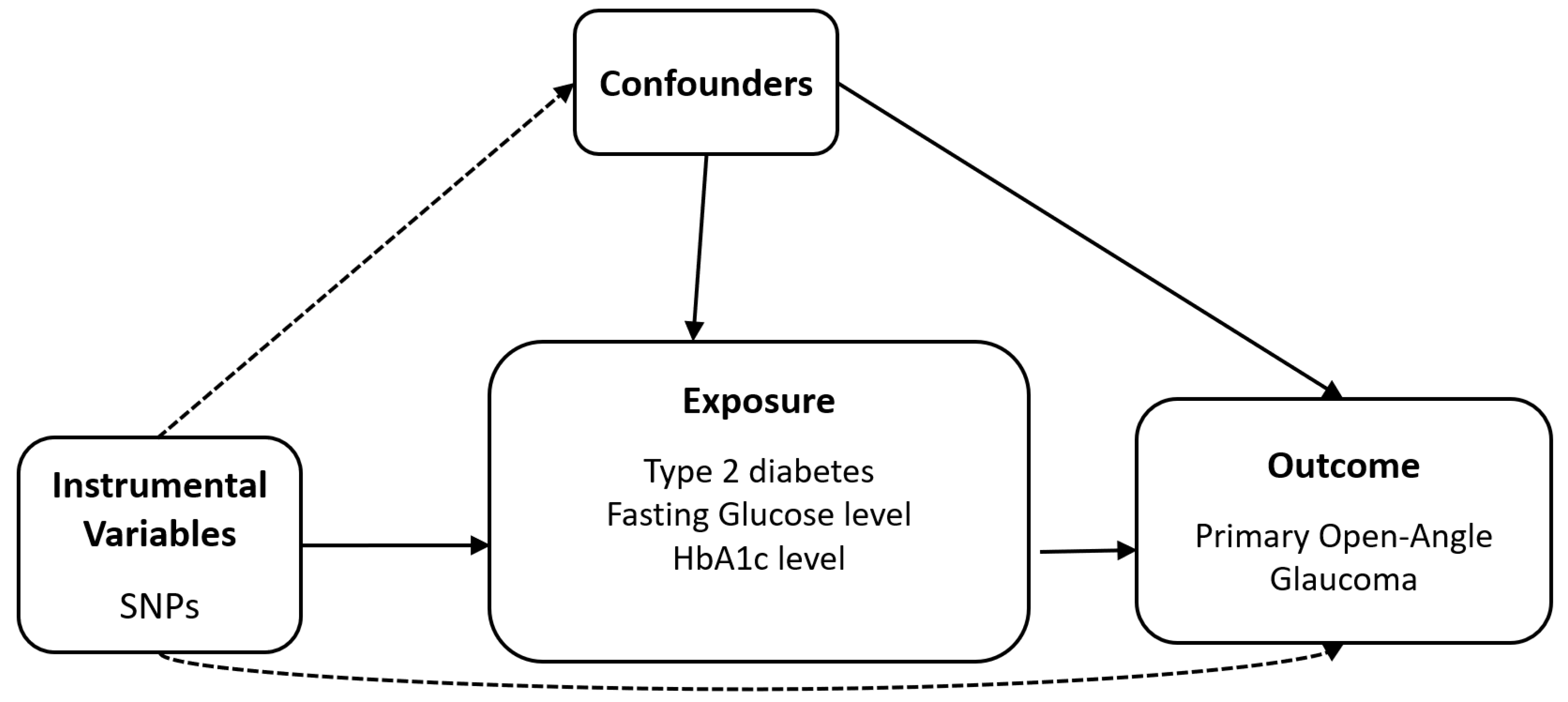 Biomedicines 12 00866 g001 Biomedicines 12 00866 g001