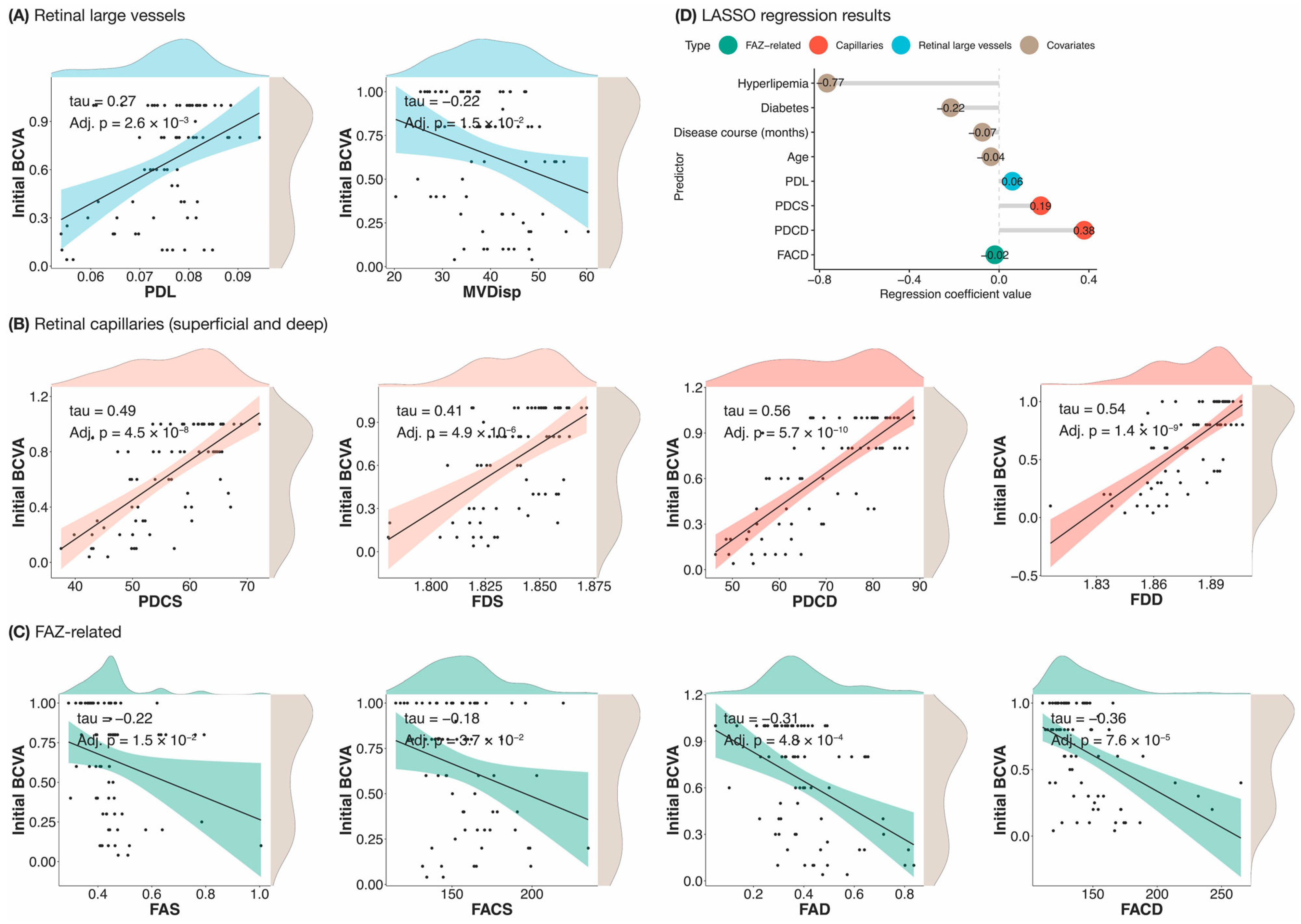 Biomedicines 12 00868 g004