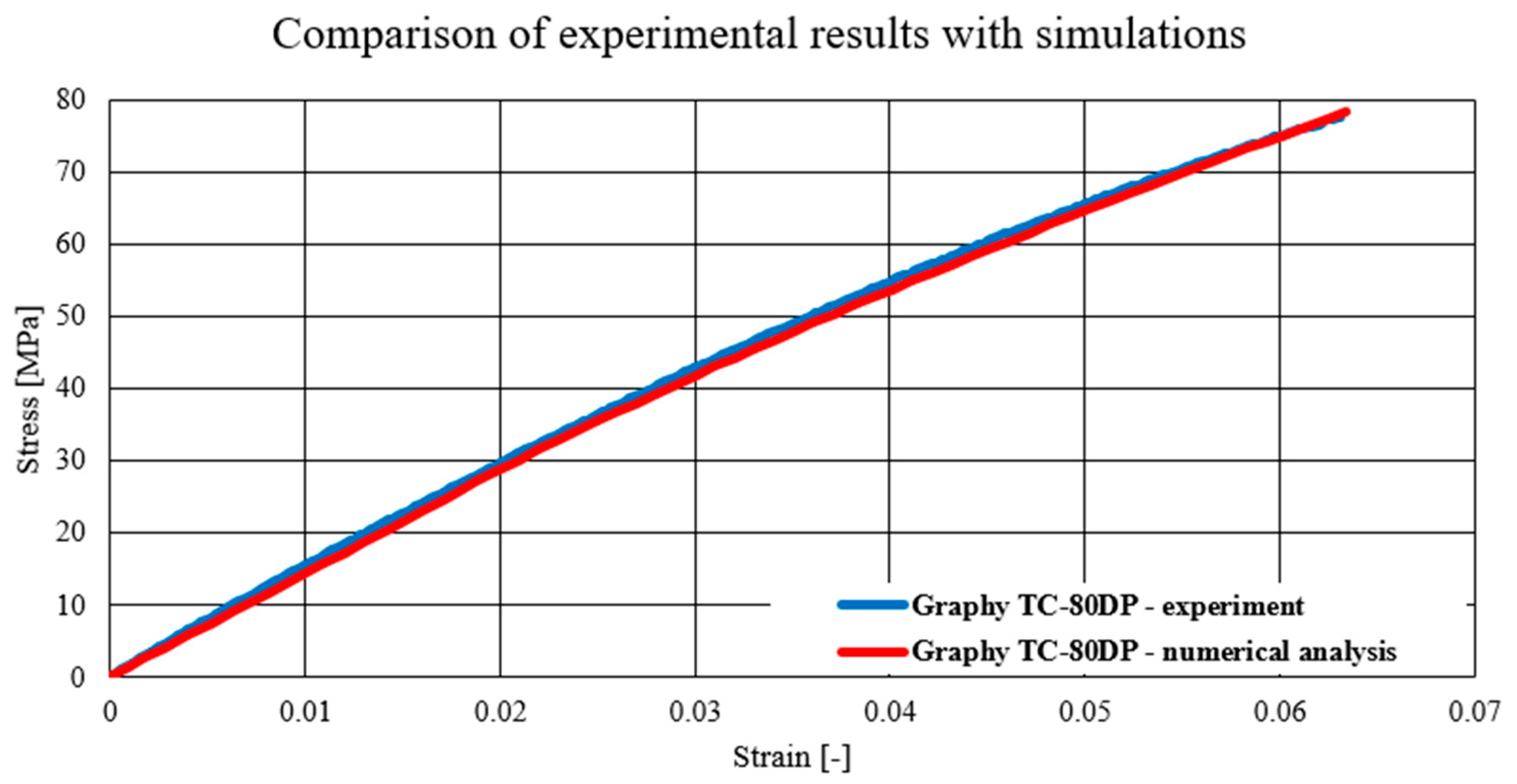 Biomedicines 12 00870 g025
