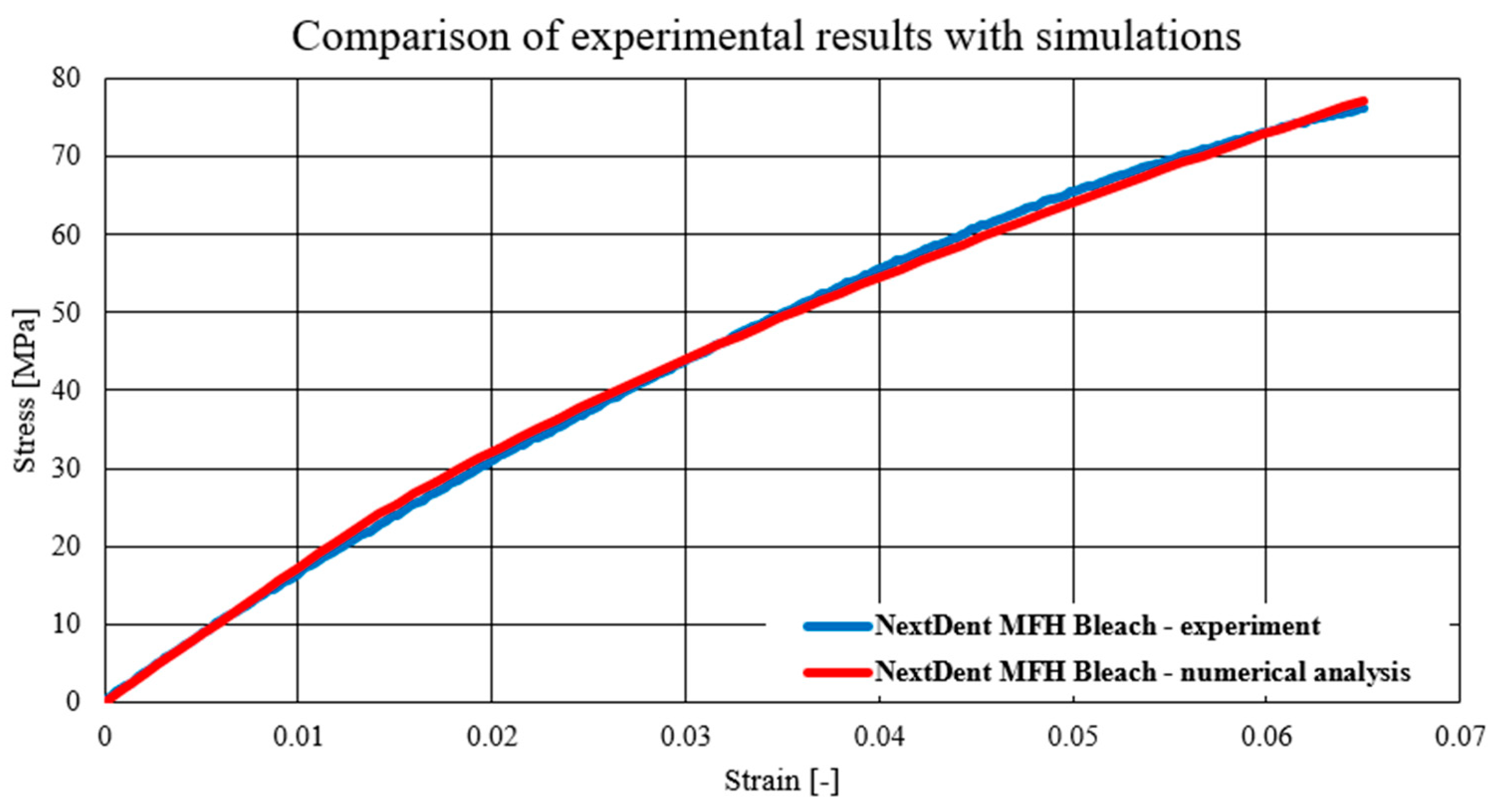 Biomedicines 12 00870 g026