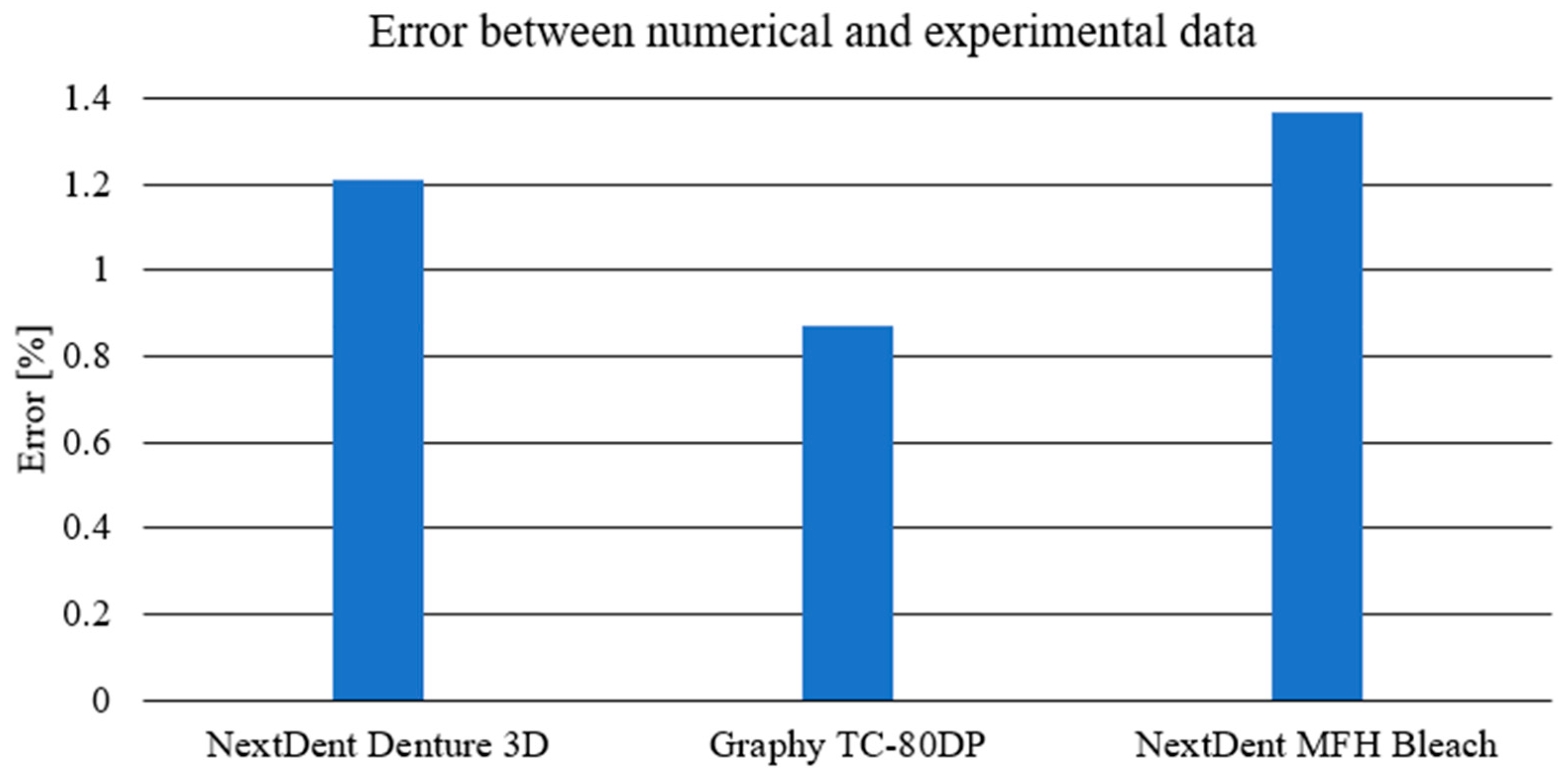 Biomedicines 12 00870 g028