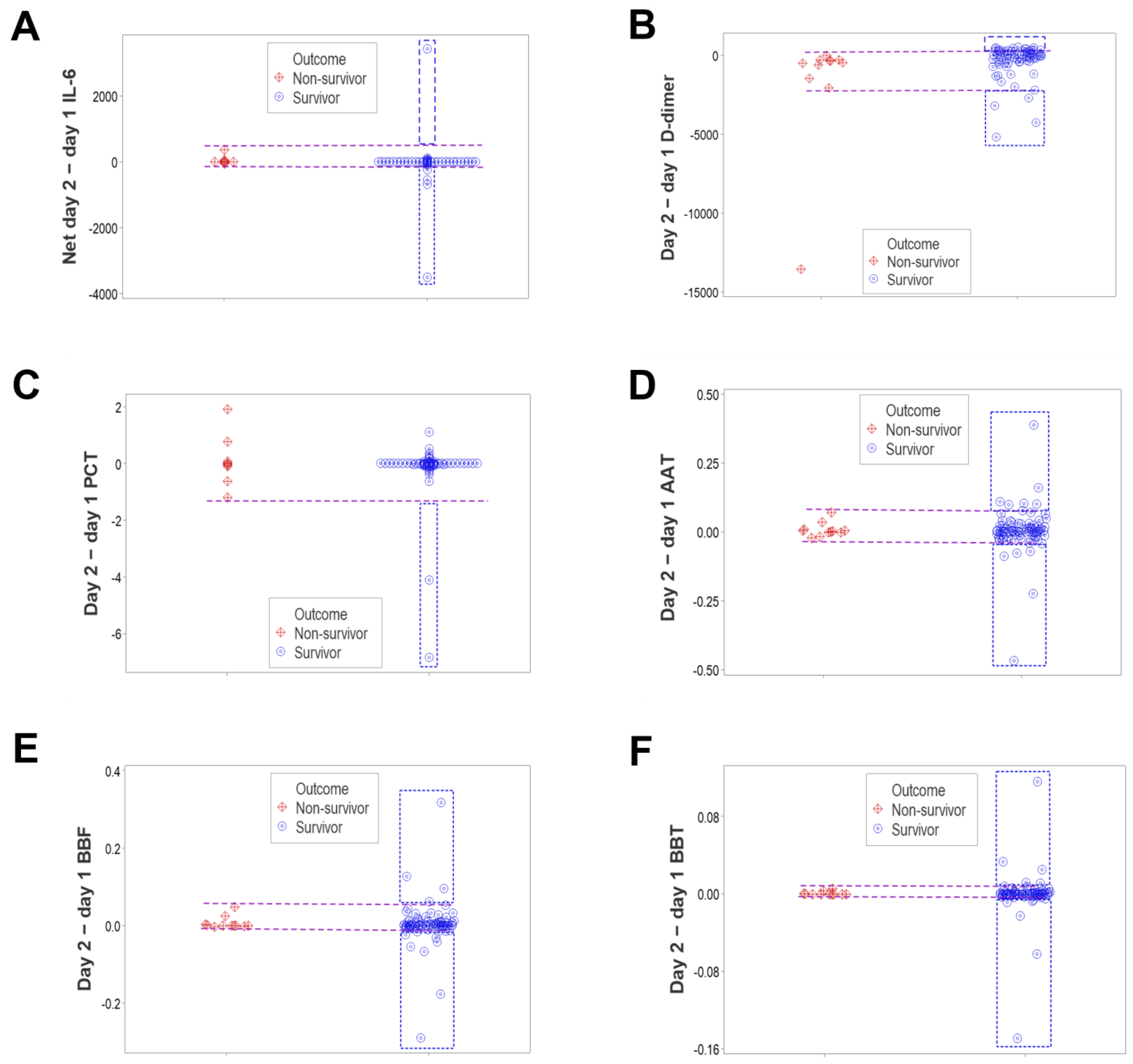Biomedicines 12 00871 g007 Biomedicines 12 00871 g007