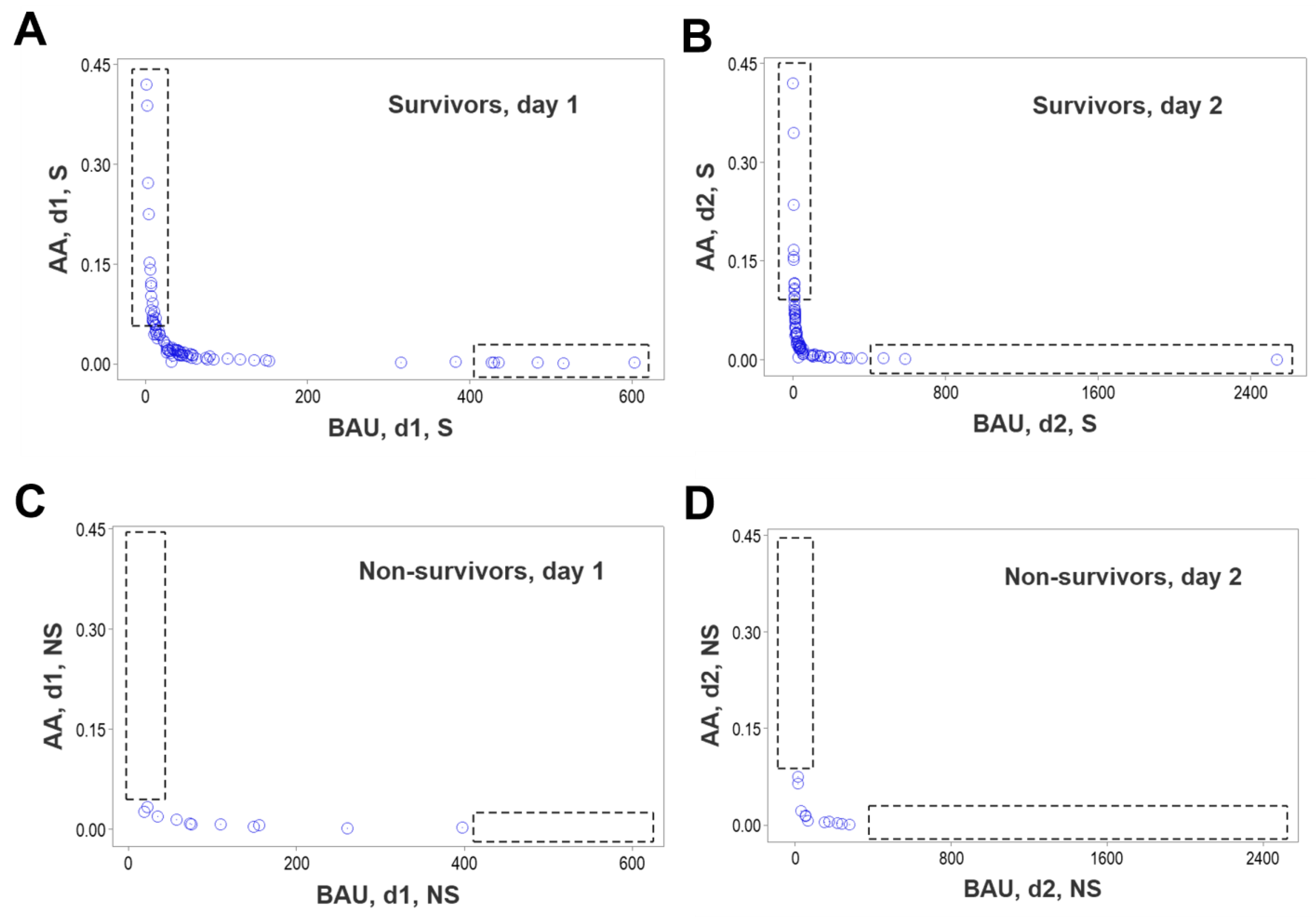 Biomedicines 12 00871 g009 Biomedicines 12 00871 g009