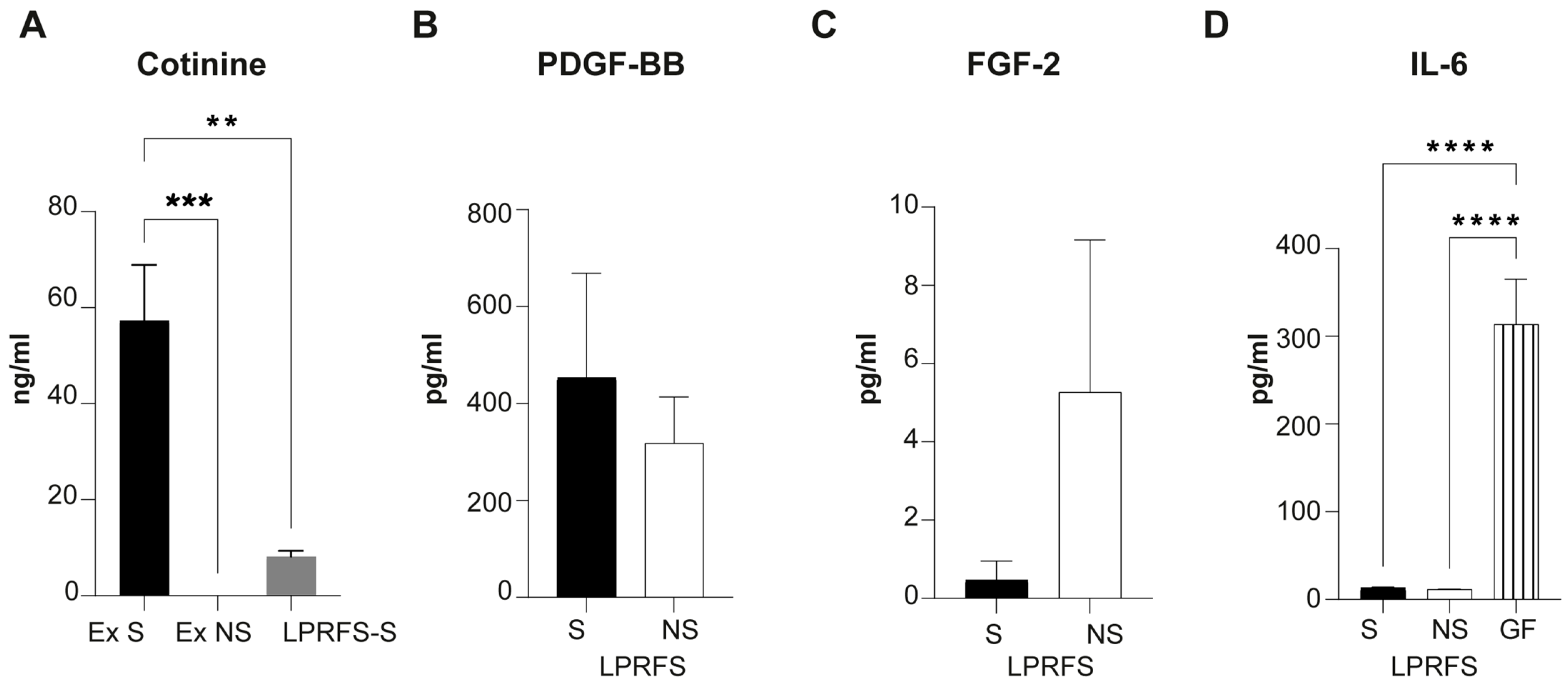 Biomedicines 12 00874 g001