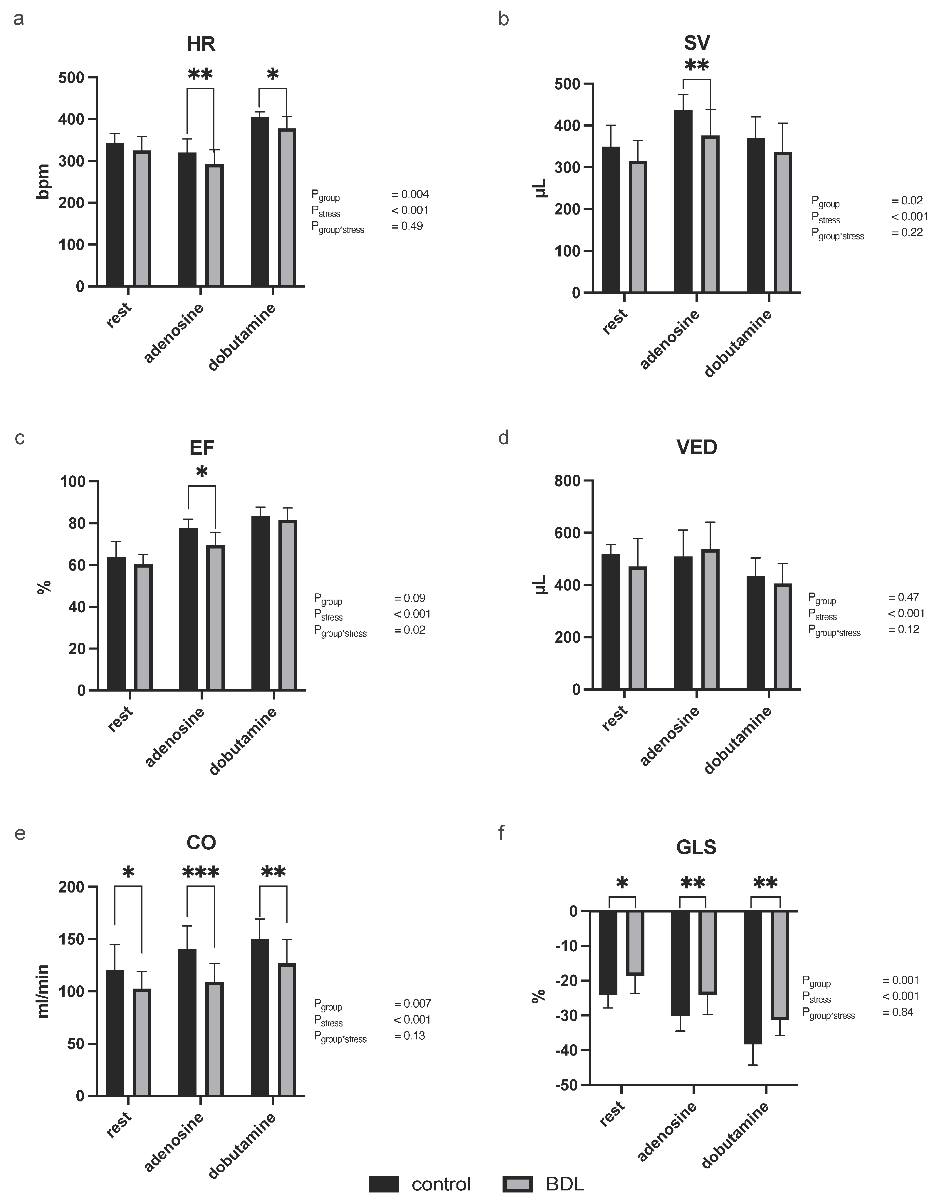 Biomedicines 12 00876 g001 Biomedicines 12 00876 g001