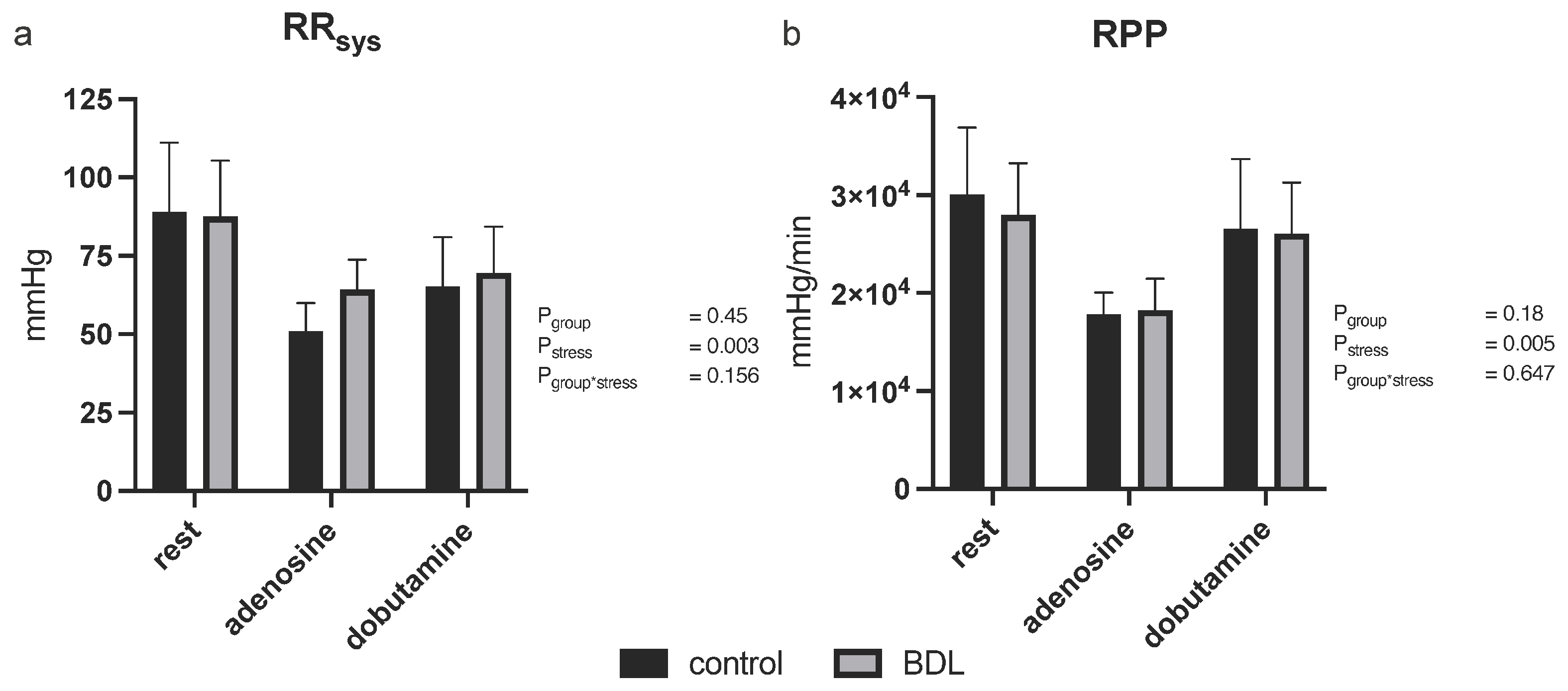 Biomedicines 12 00876 g002 Biomedicines 12 00876 g002