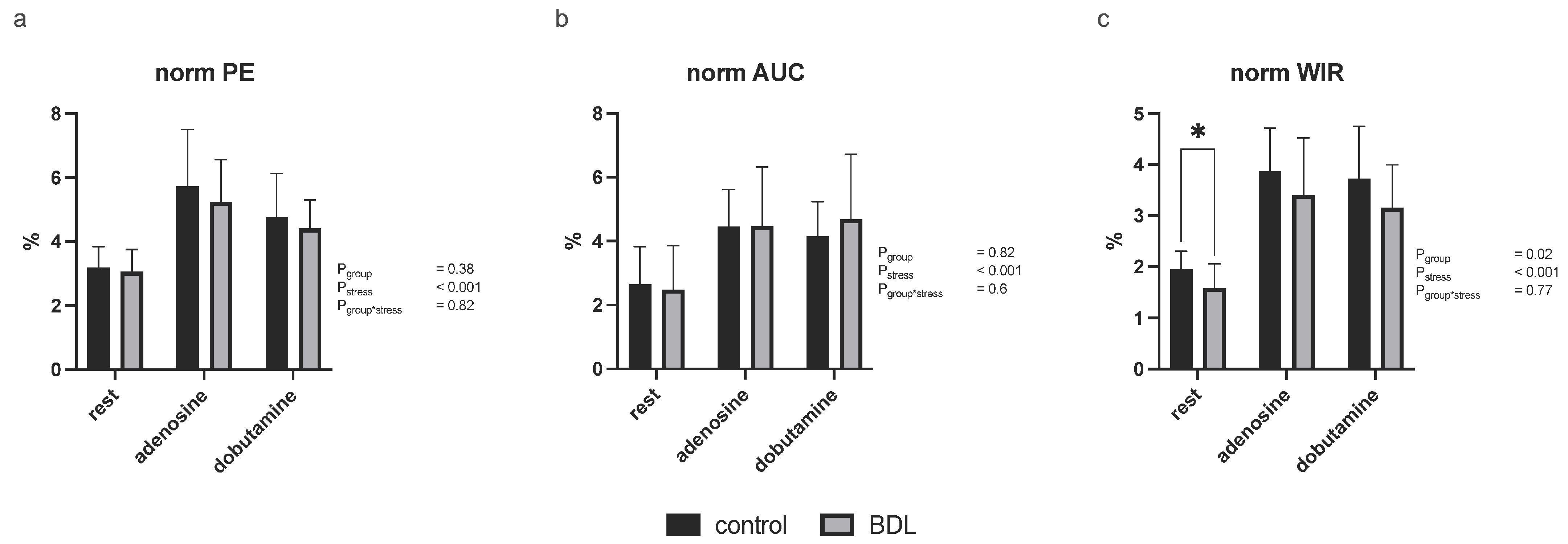 Biomedicines 12 00876 g003 Biomedicines 12 00876 g003