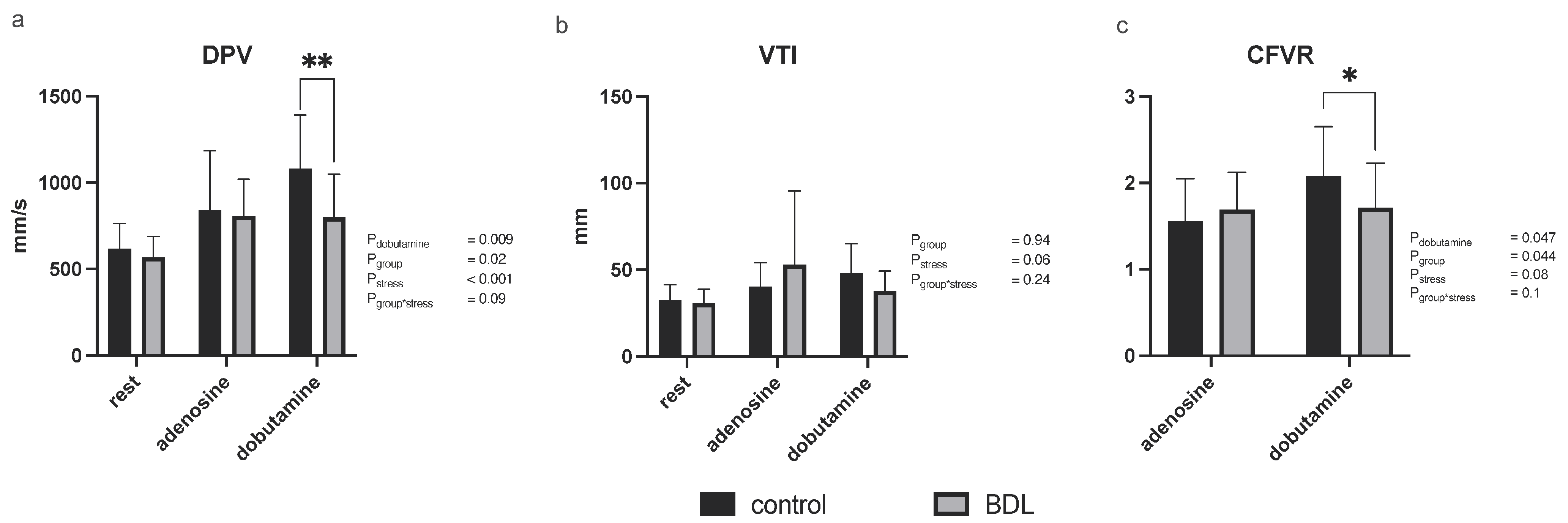 Biomedicines 12 00876 g004 Biomedicines 12 00876 g004