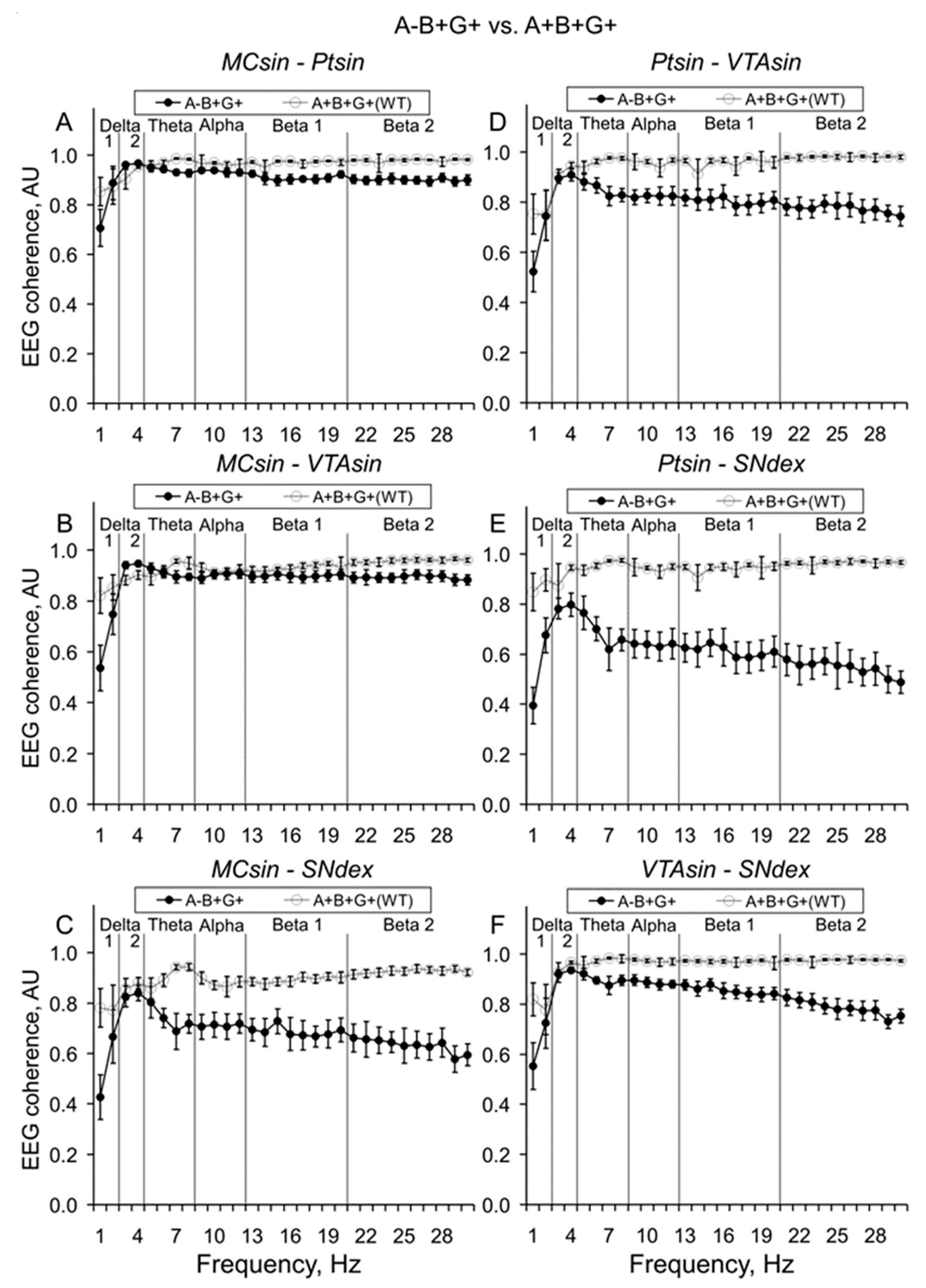 Biomedicines 12 00881 g002