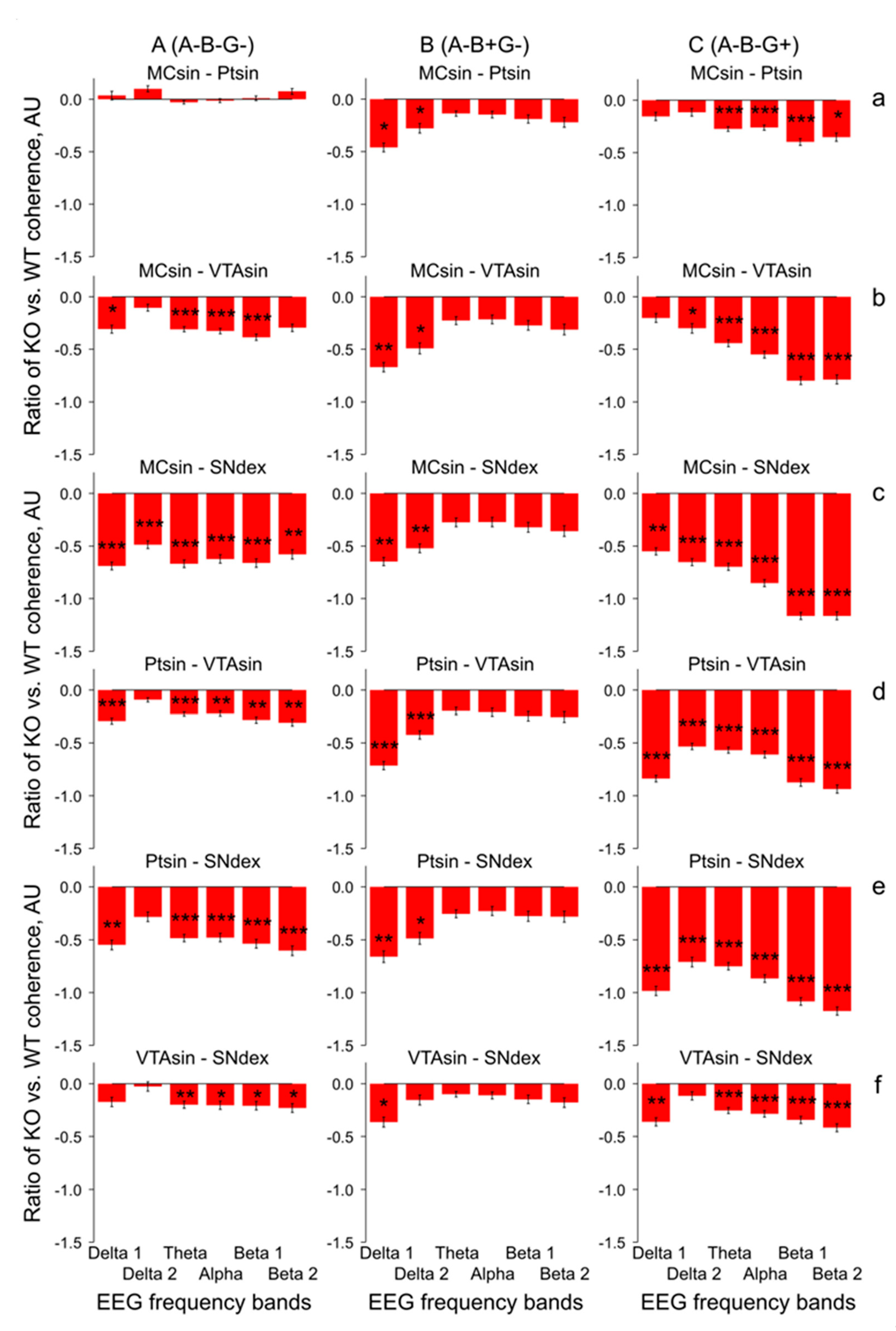 Biomedicines 12 00881 g004