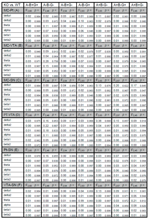 Biomedicines 12 00881 g0a1