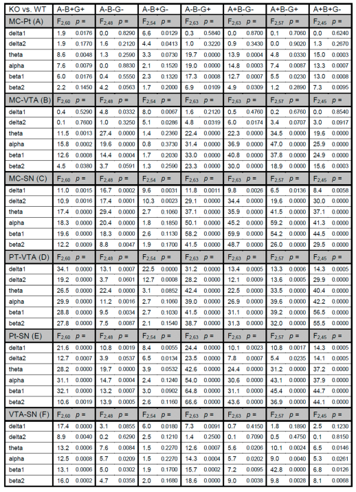 Biomedicines 12 00881 g0a2