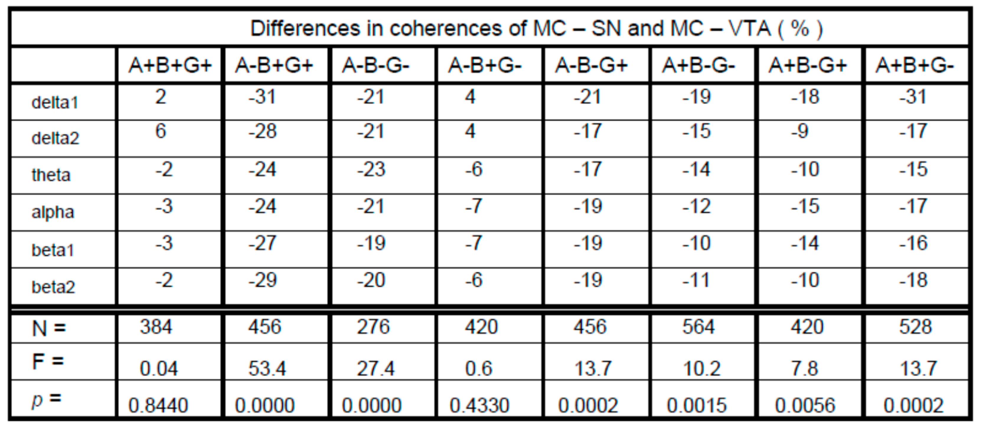 Biomedicines 12 00881 g0a4