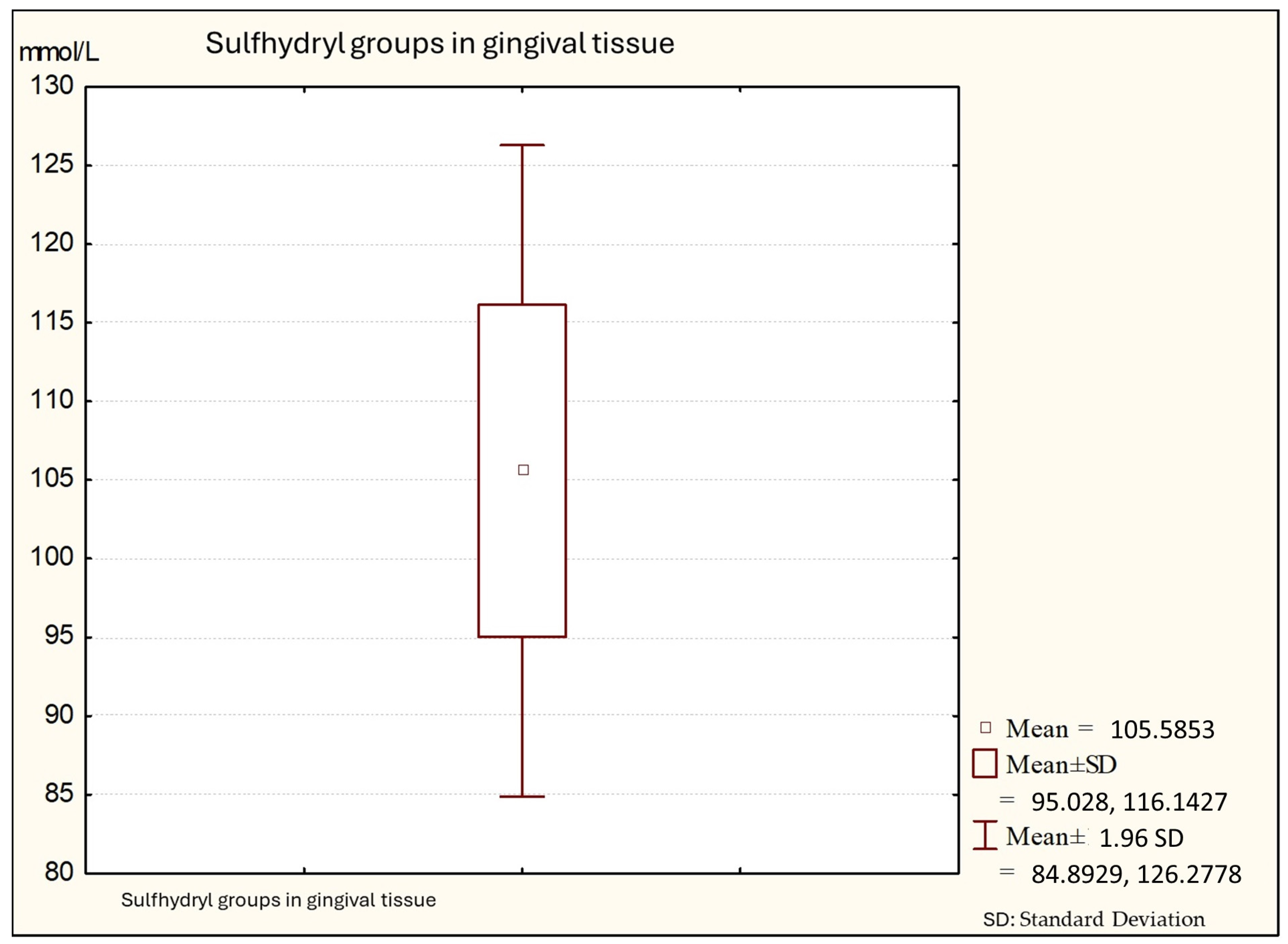 Biomedicines 12 00882 g003 Biomedicines 12 00882 g003