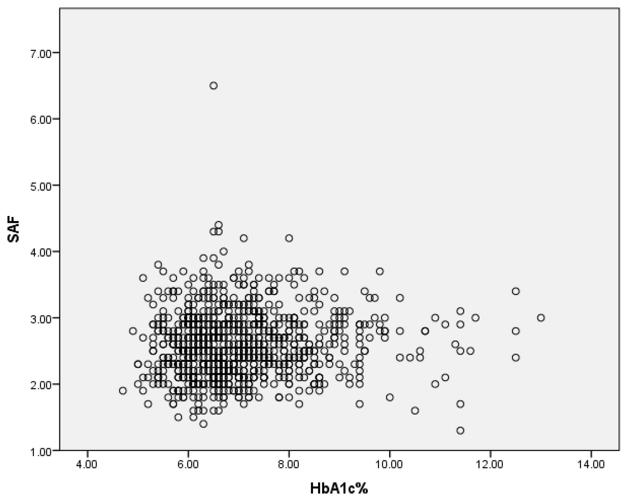 Biomedicines 12 00890 g002