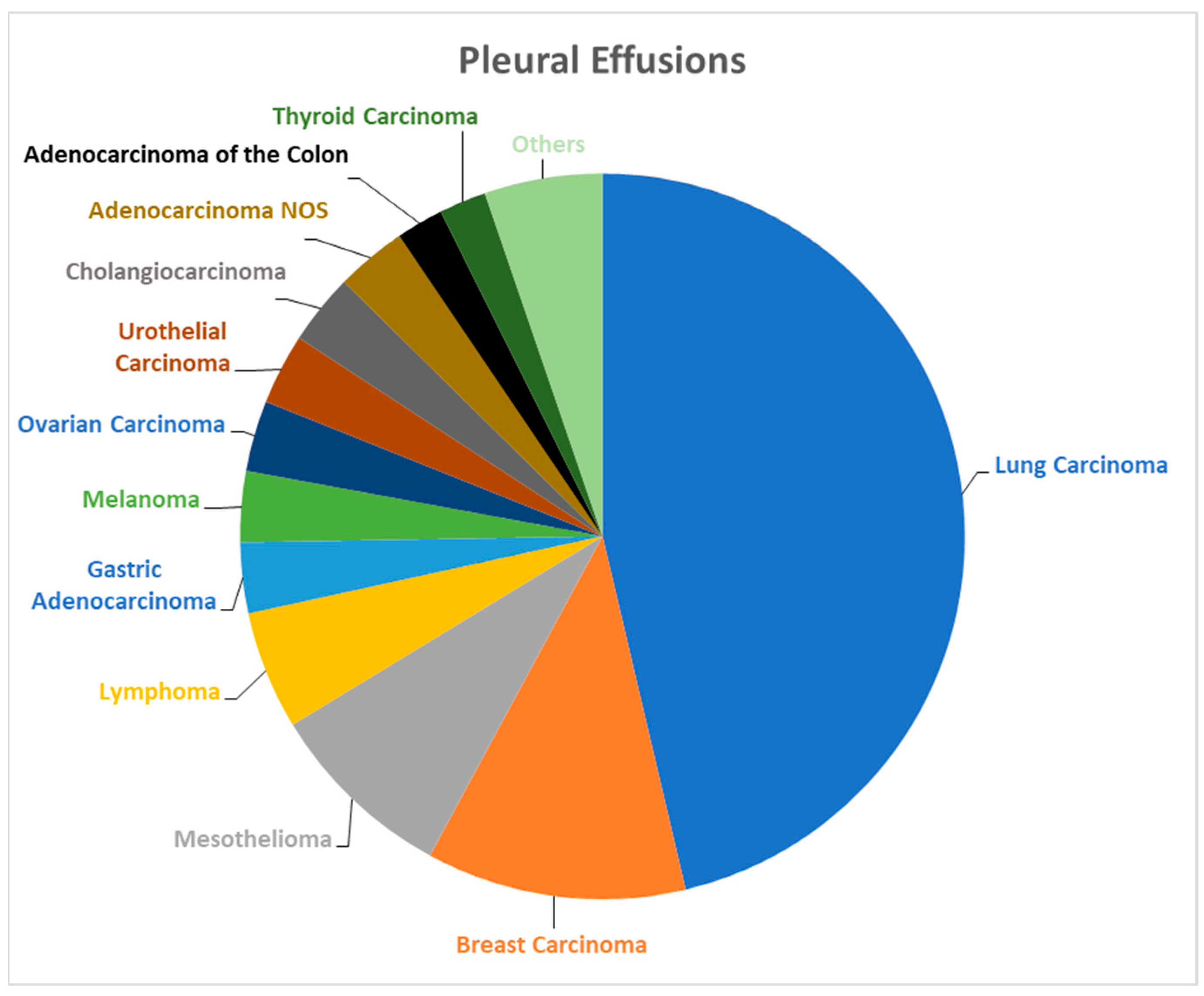 Biomedicines 12 00899 g001 Biomedicines 12 00899 g001