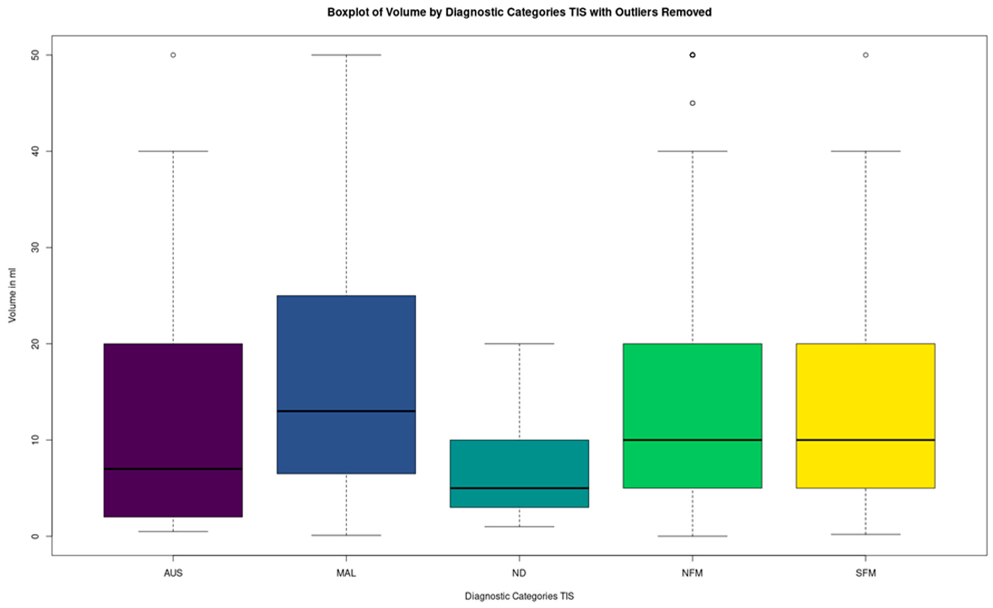 Biomedicines 12 00899 g003 Biomedicines 12 00899 g003