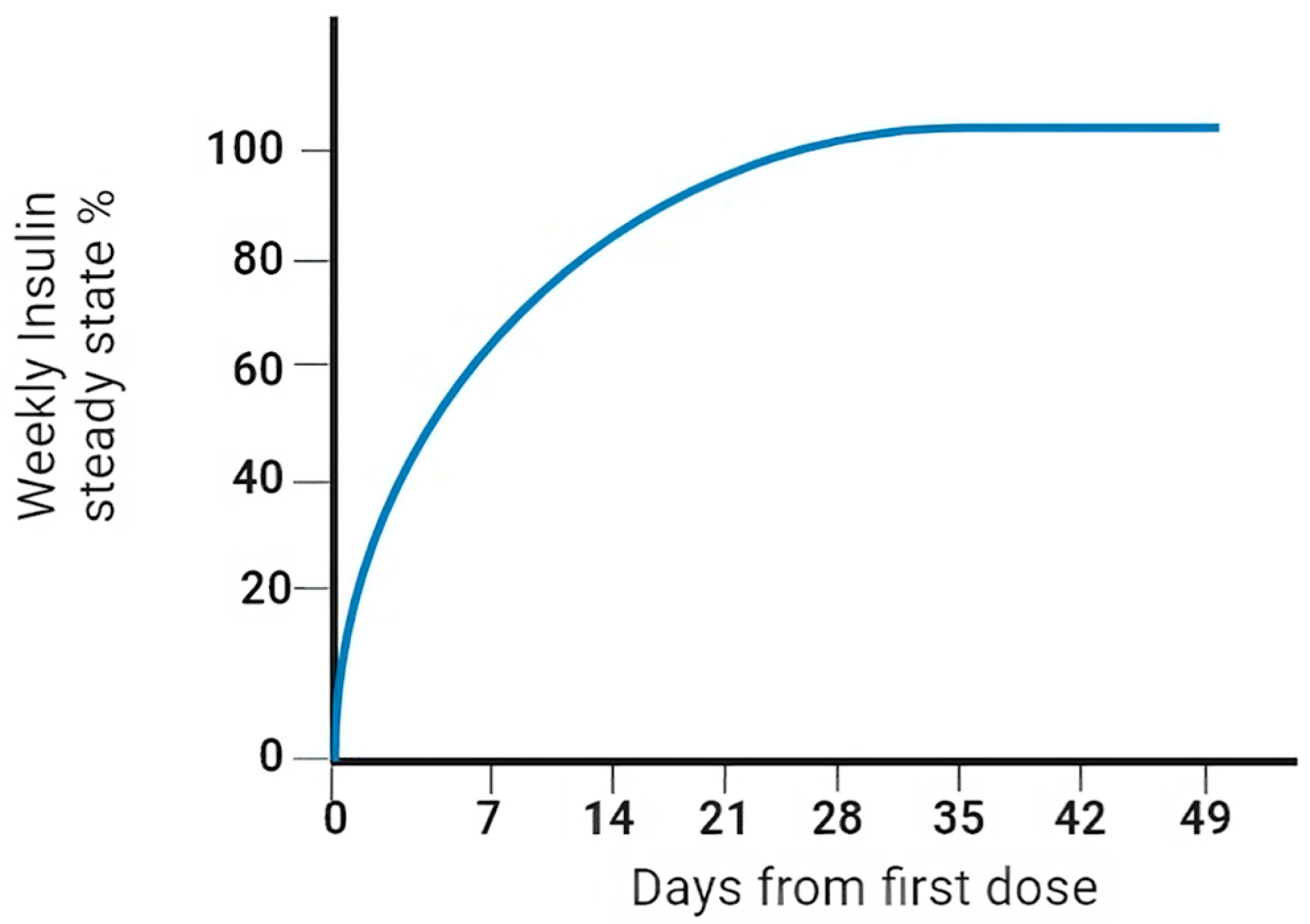 Biomedicines 12 00900 g004 Biomedicines 12 00900 g004