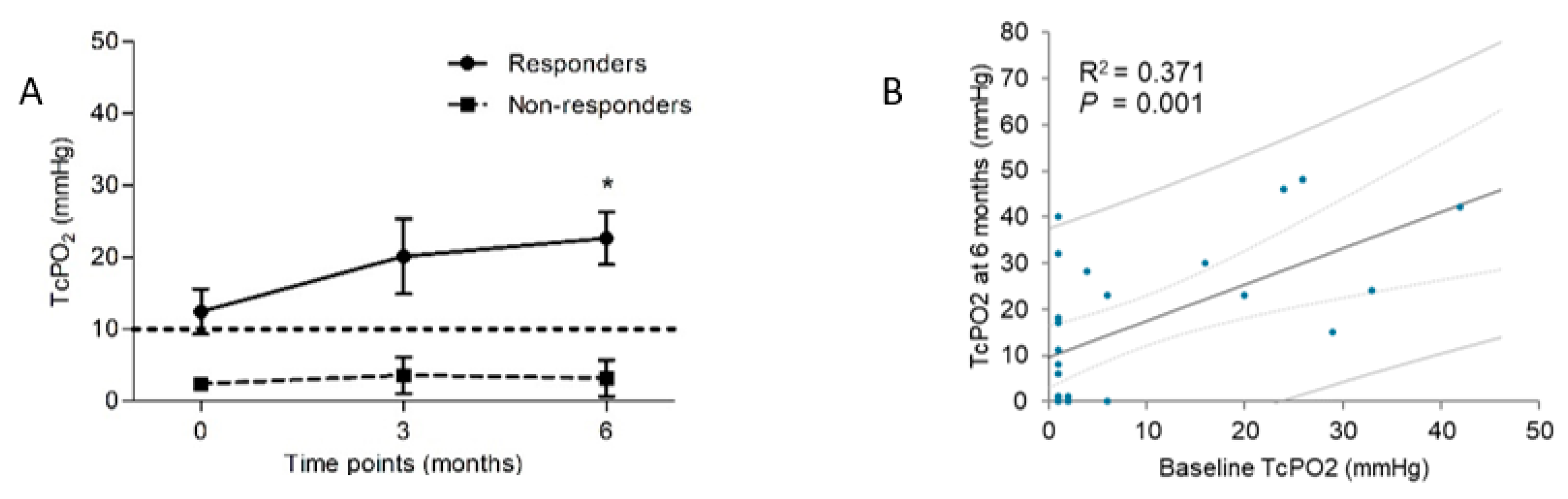 Biomedicines 12 00922 g002