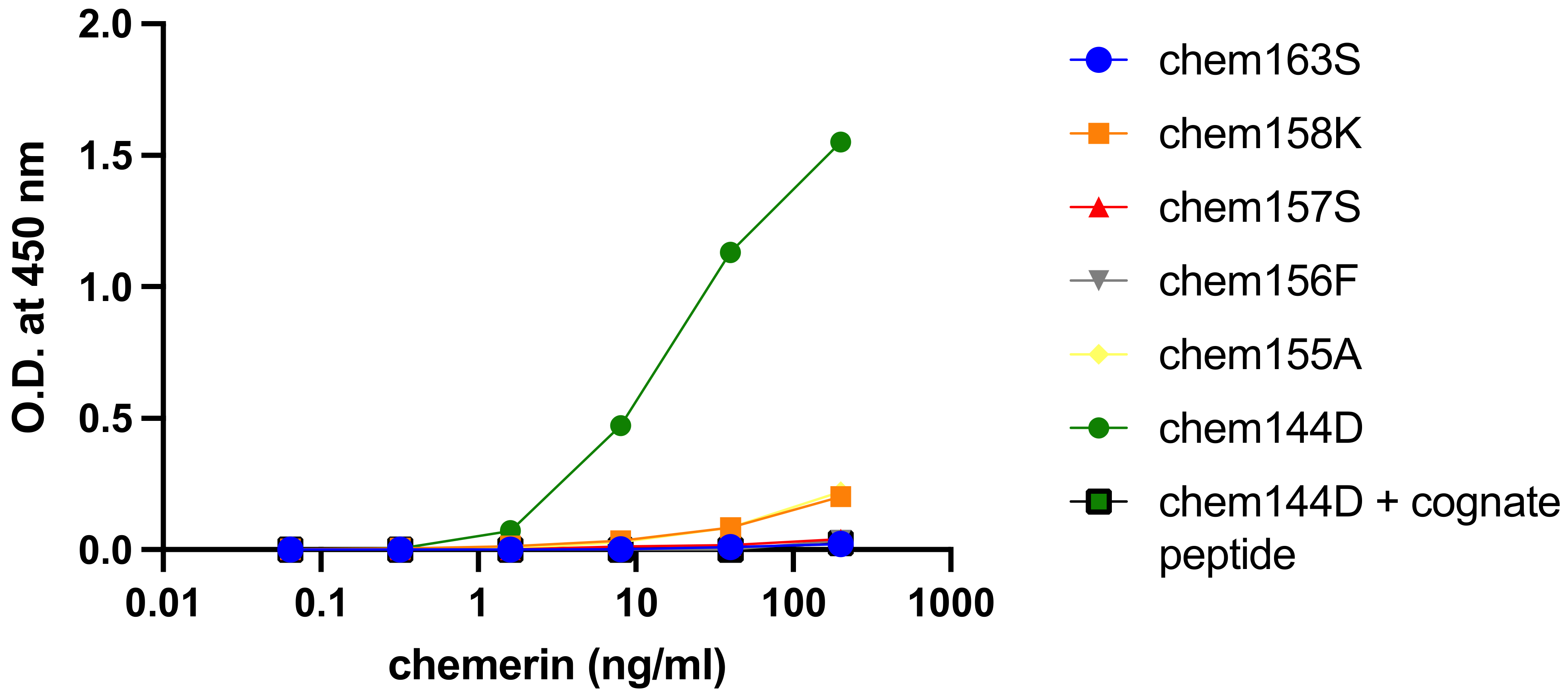 Biomedicines 12 00924 g001
