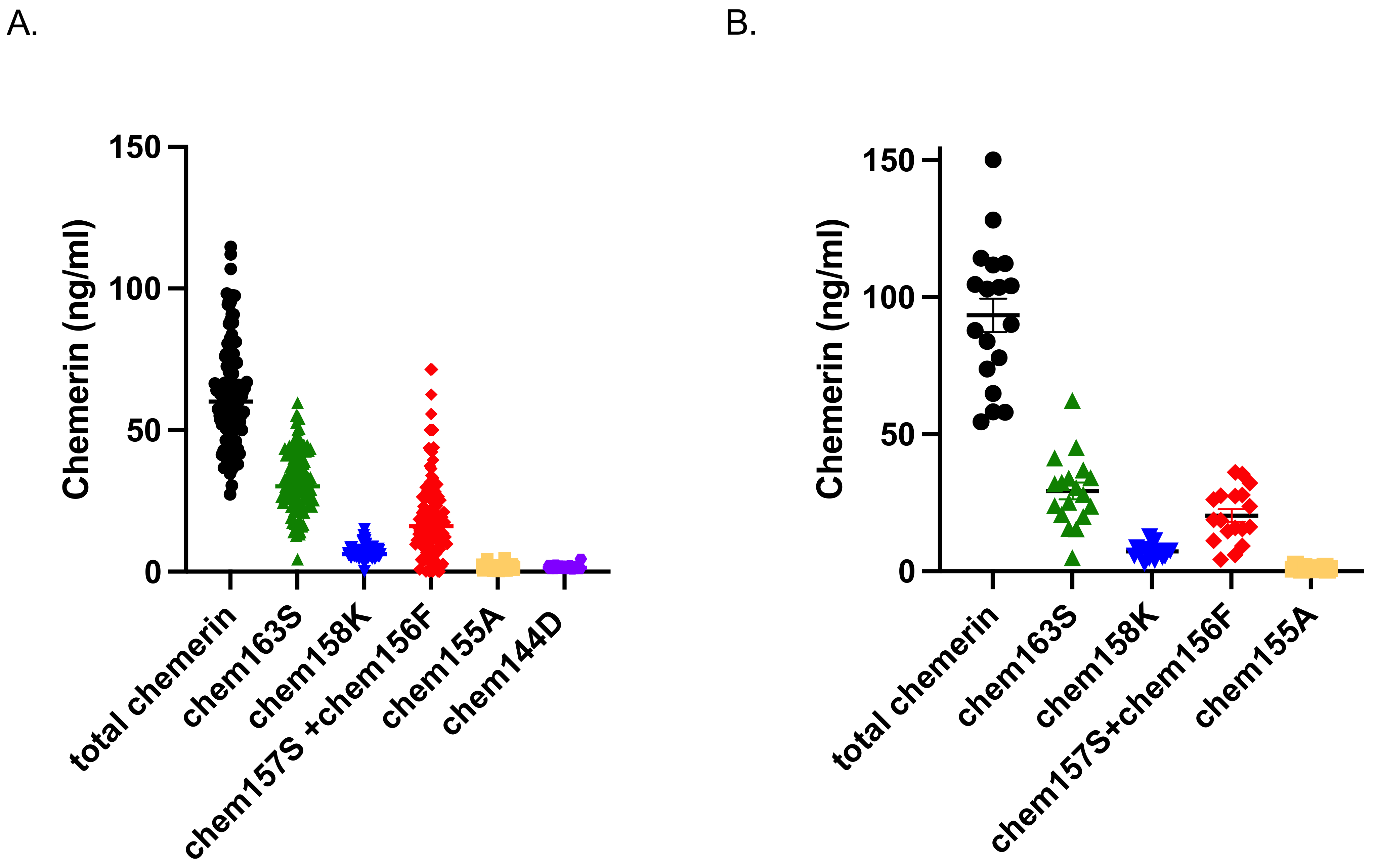 Biomedicines 12 00924 g002
