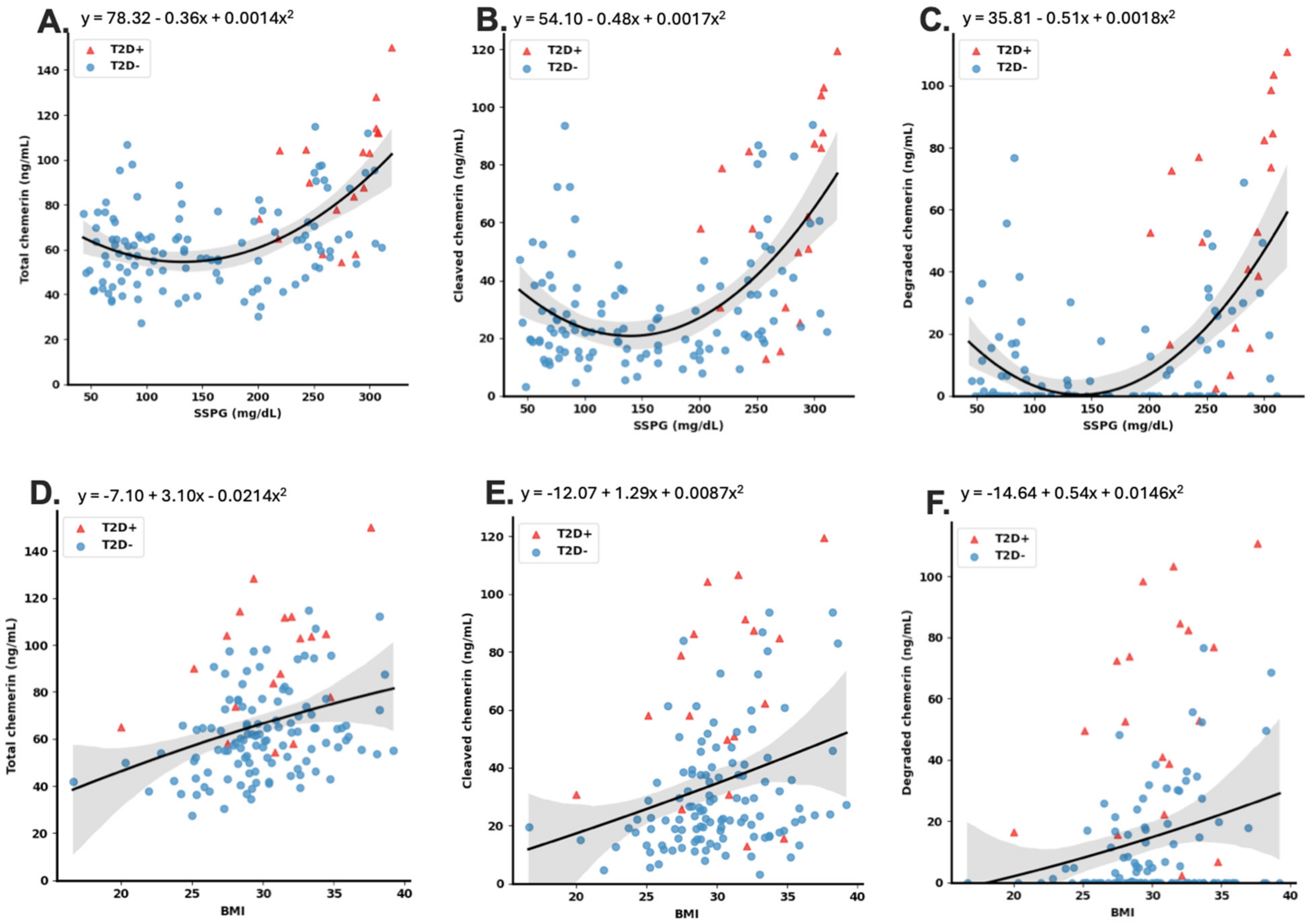 Biomedicines 12 00924 g006