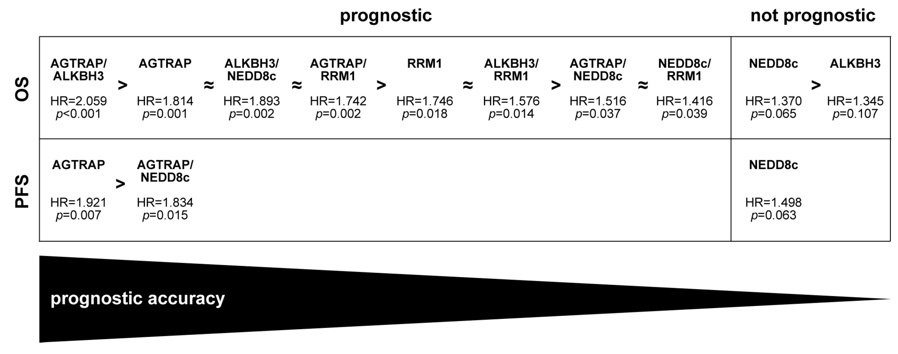 Biomedicines 12 00926 g006