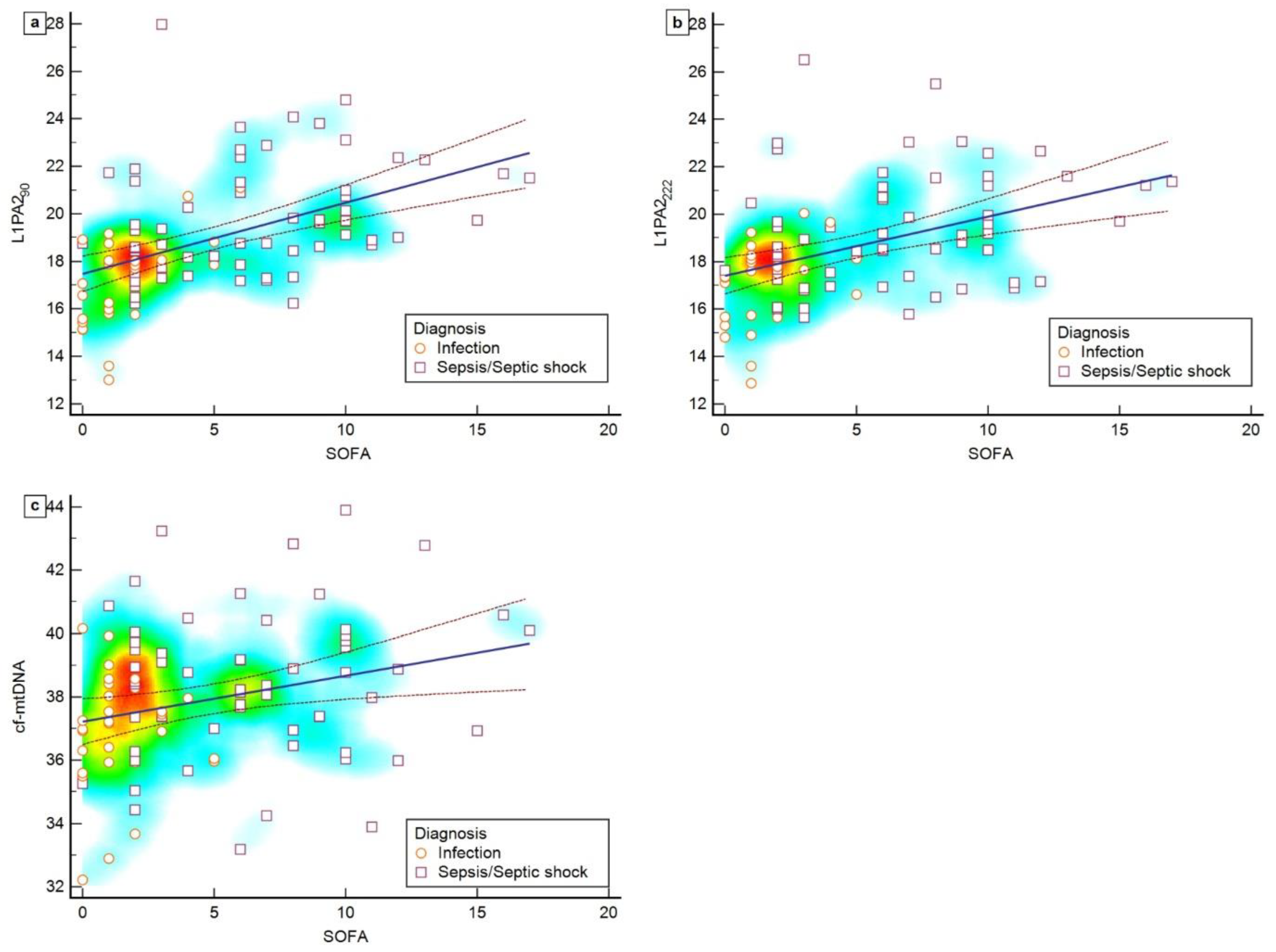 Biomedicines 12 00933 g003